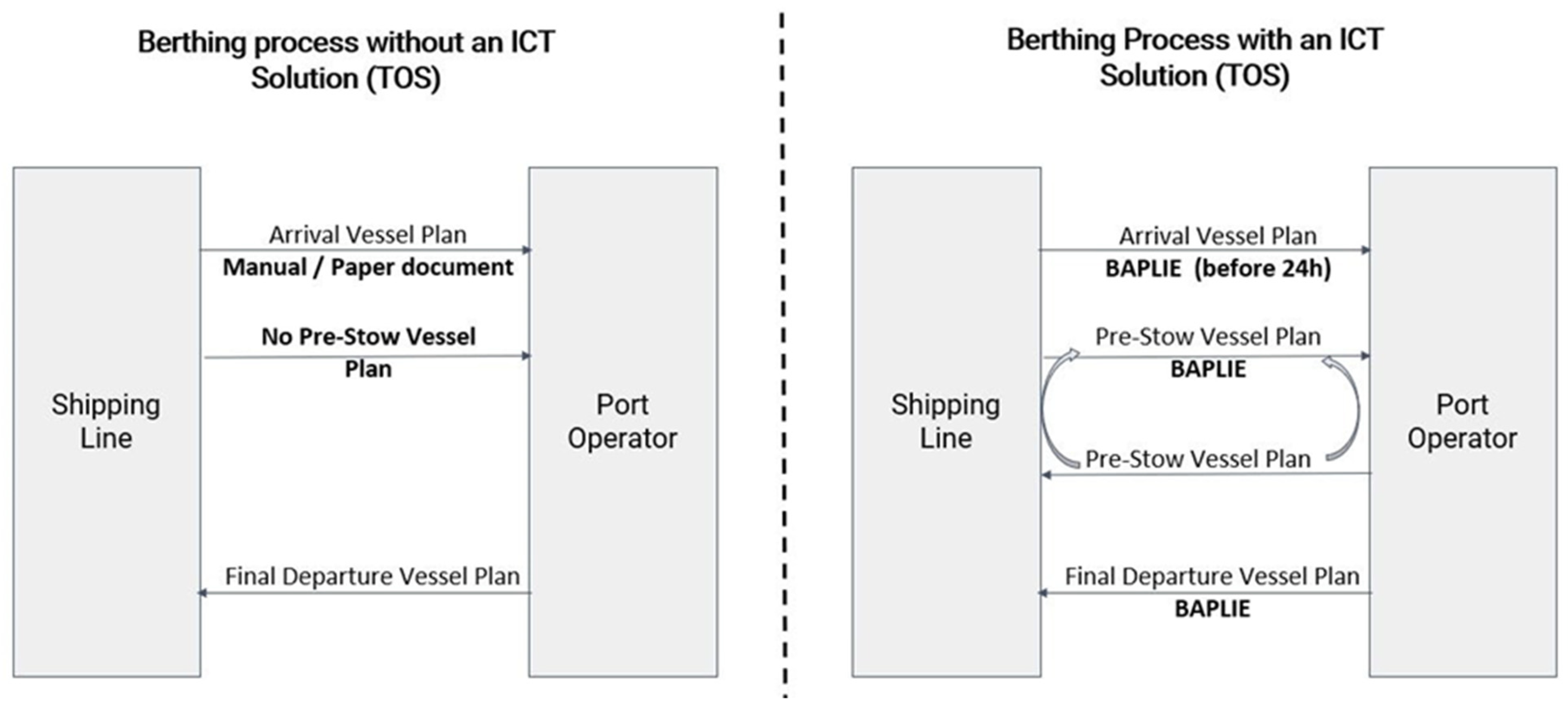 Sustainability 15 09123 g003 Sustainability 15 09123 g003