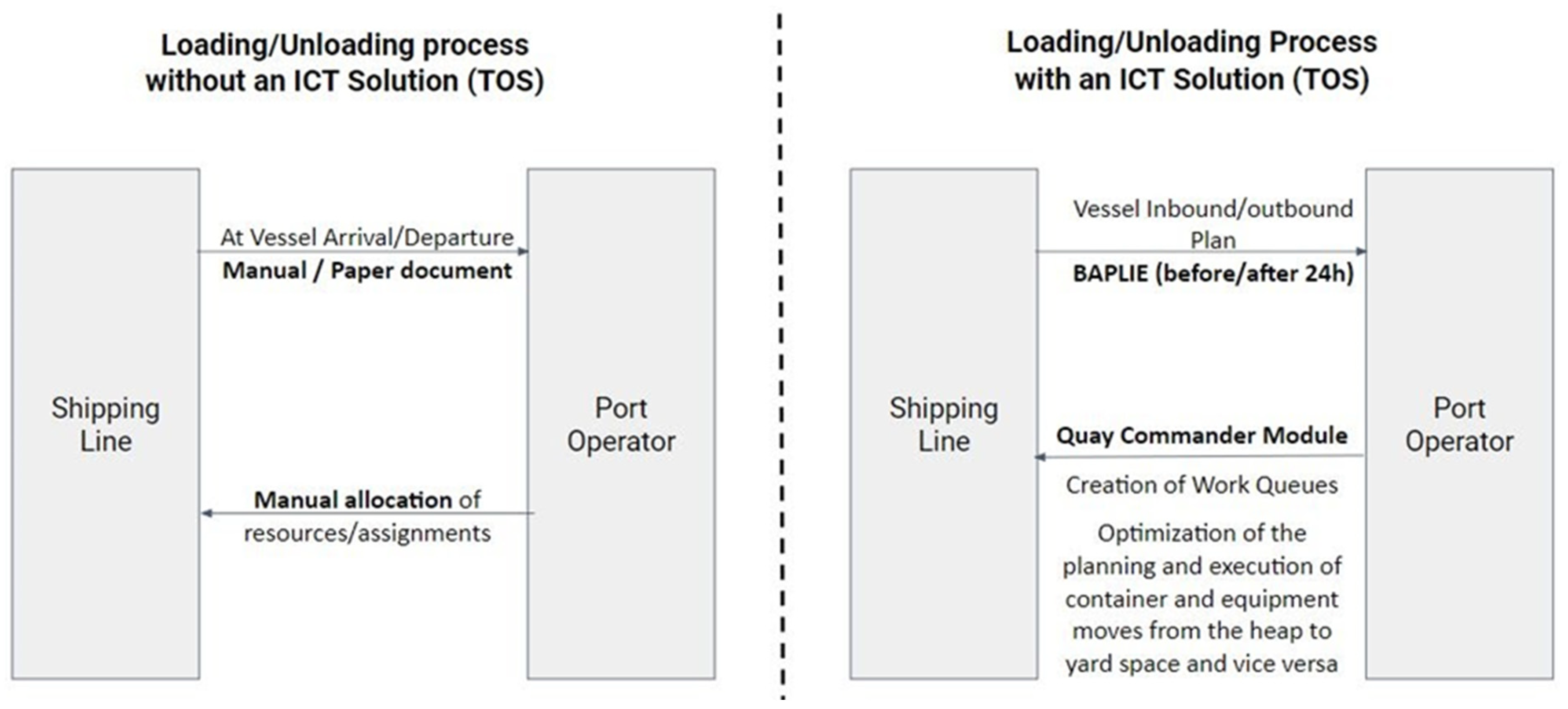 Sustainability 15 09123 g004 Sustainability 15 09123 g004