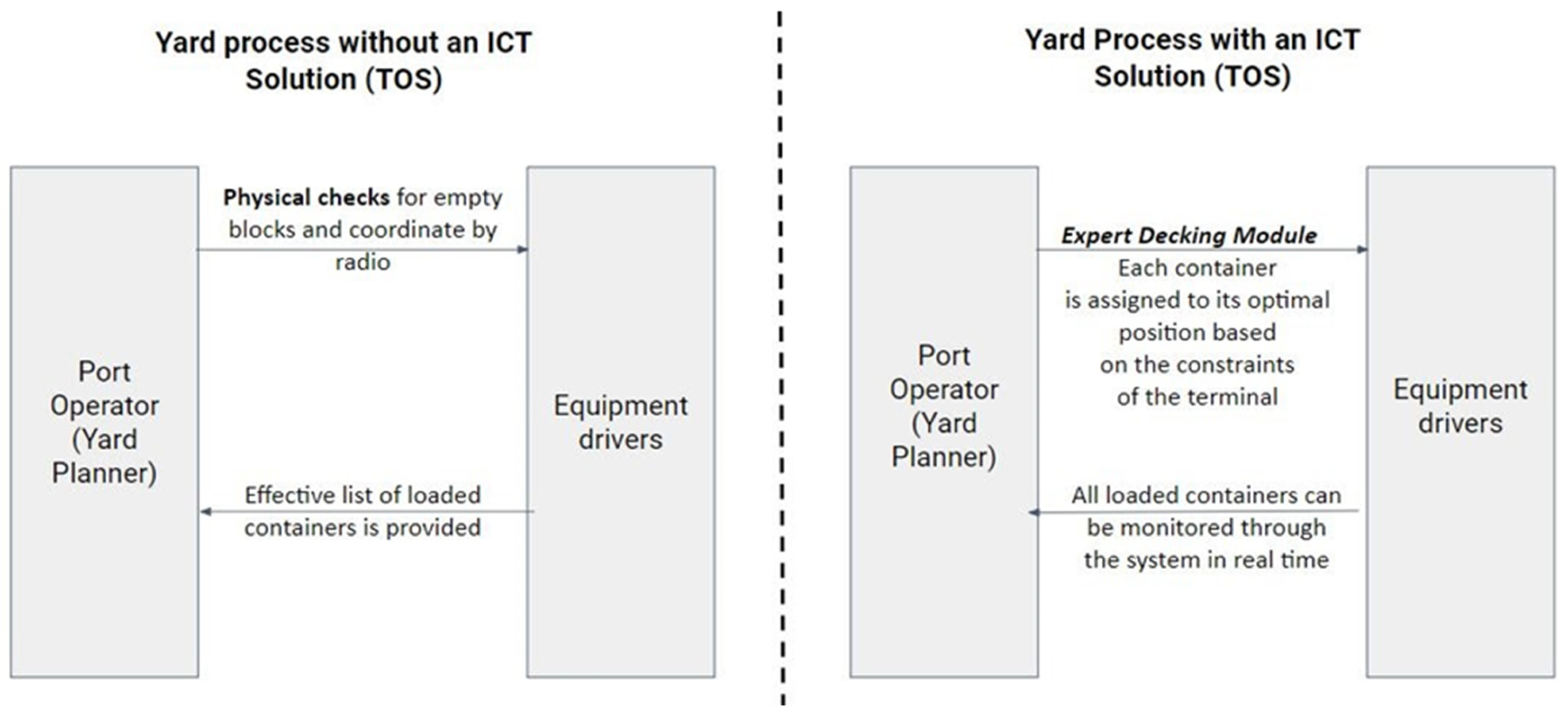 Sustainability 15 09123 g005 Sustainability 15 09123 g005