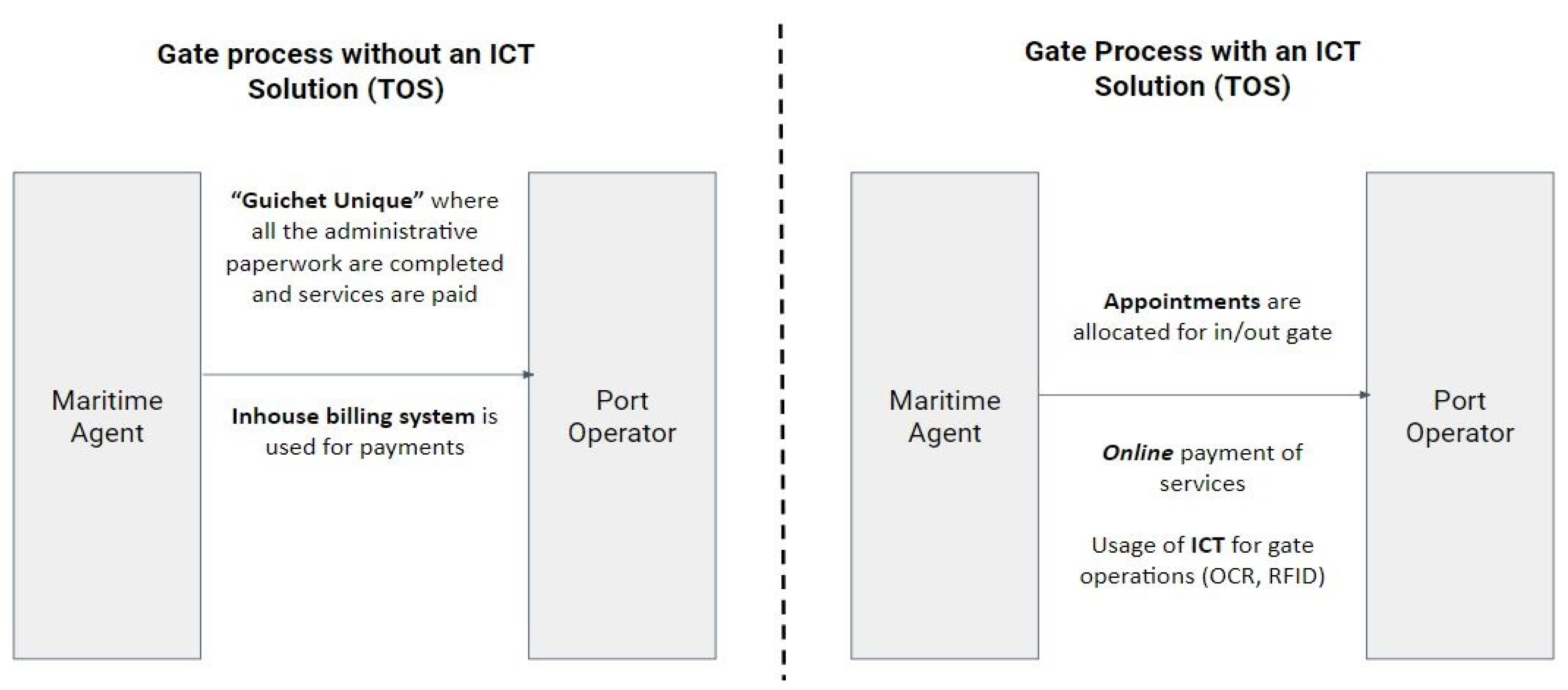 Sustainability 15 09123 g006 Sustainability 15 09123 g006