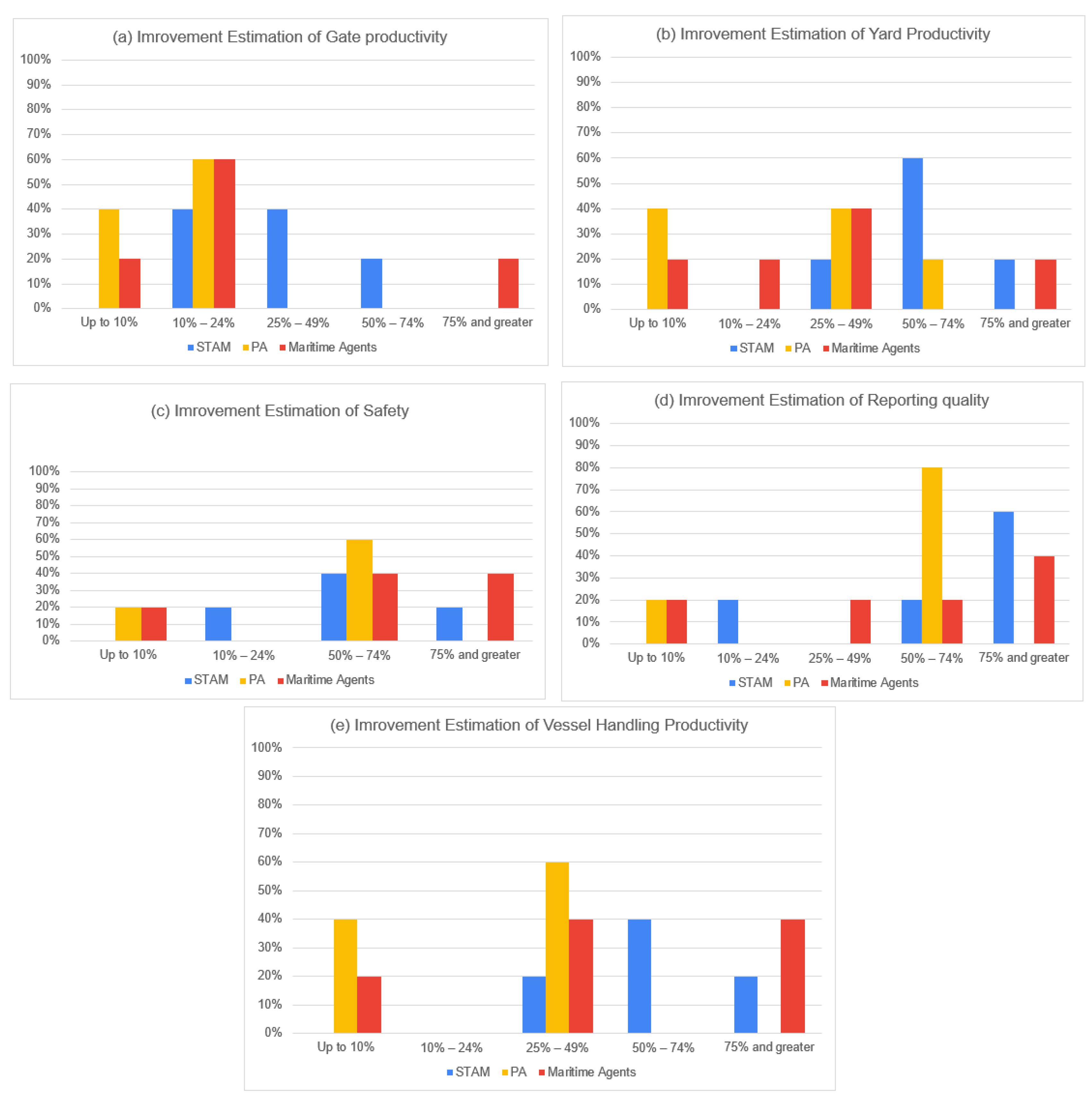 Sustainability 15 09123 g009 Sustainability 15 09123 g009