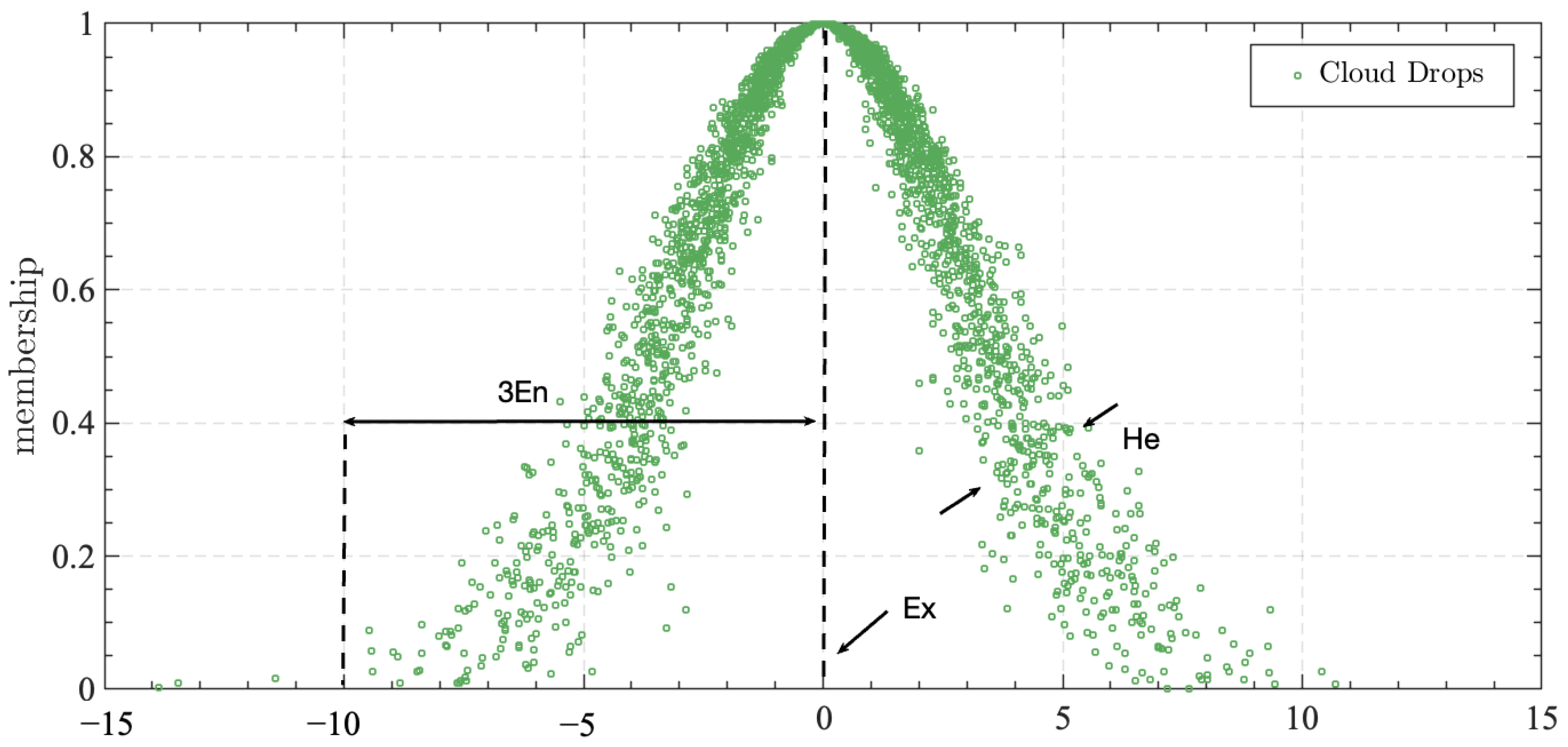 Sustainability 15 09128 g002
