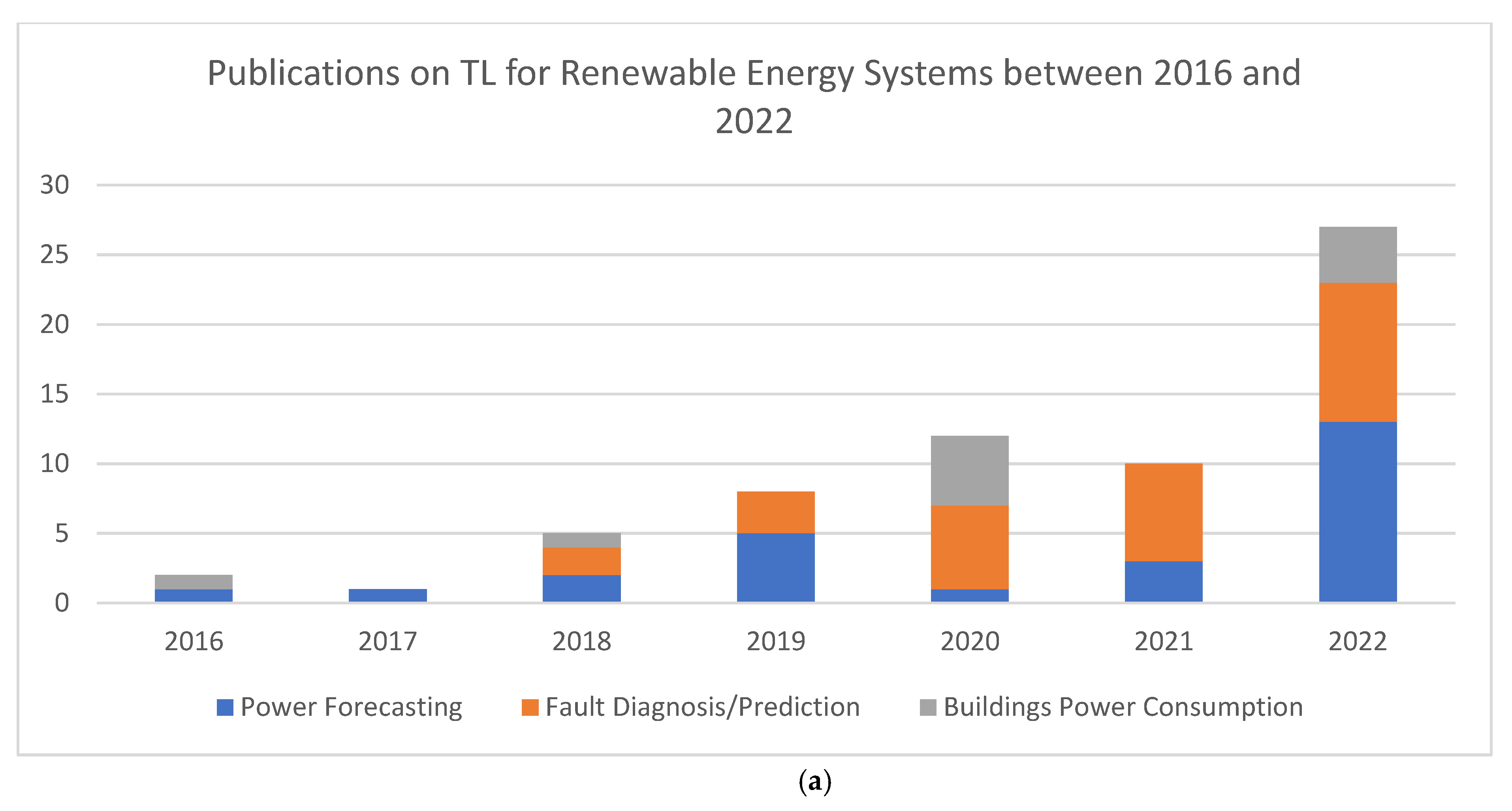 Sustainability 15 09131 g001a Sustainability 15 09131 g001a