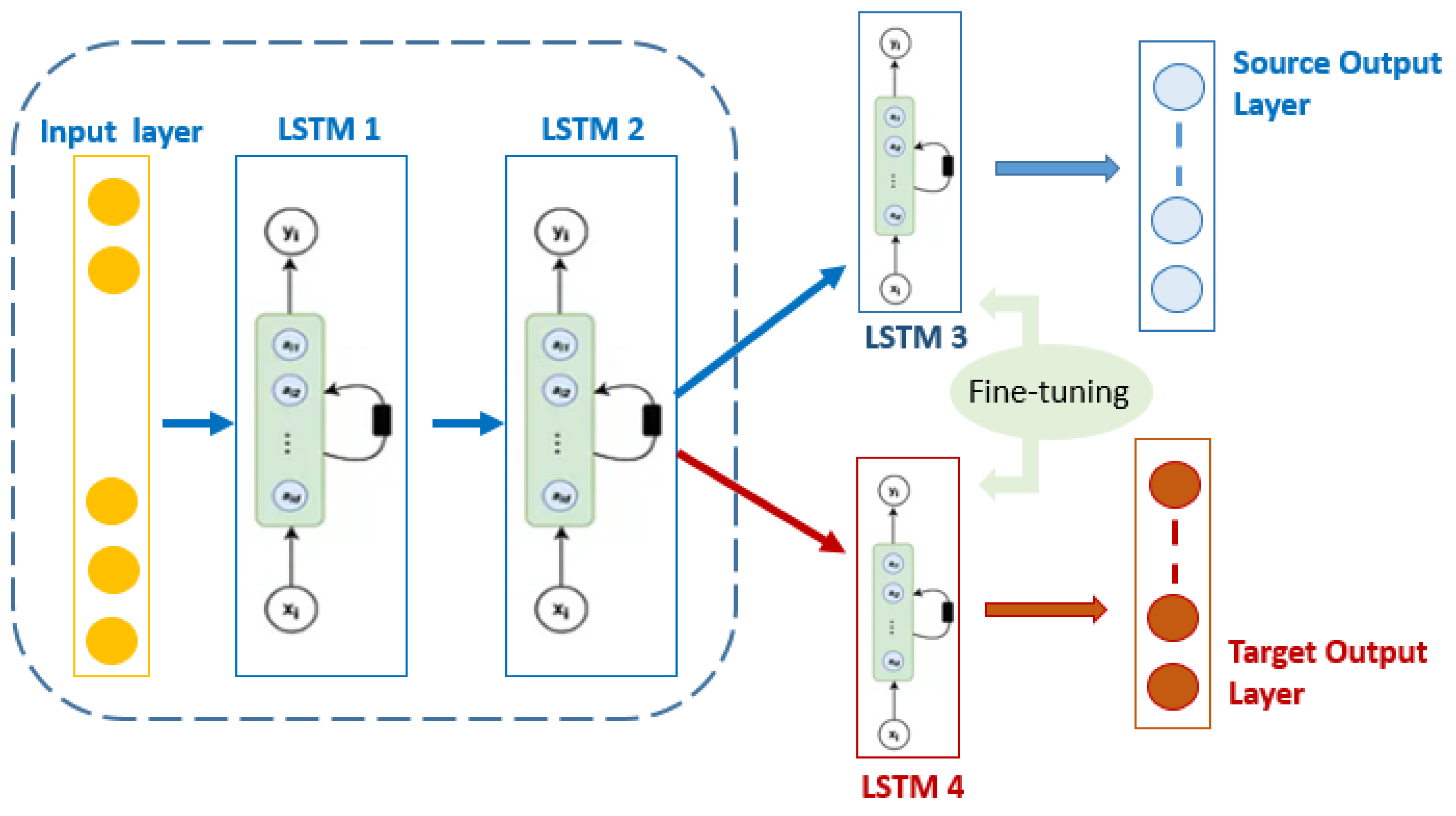 Sustainability 15 09131 g006 Sustainability 15 09131 g006