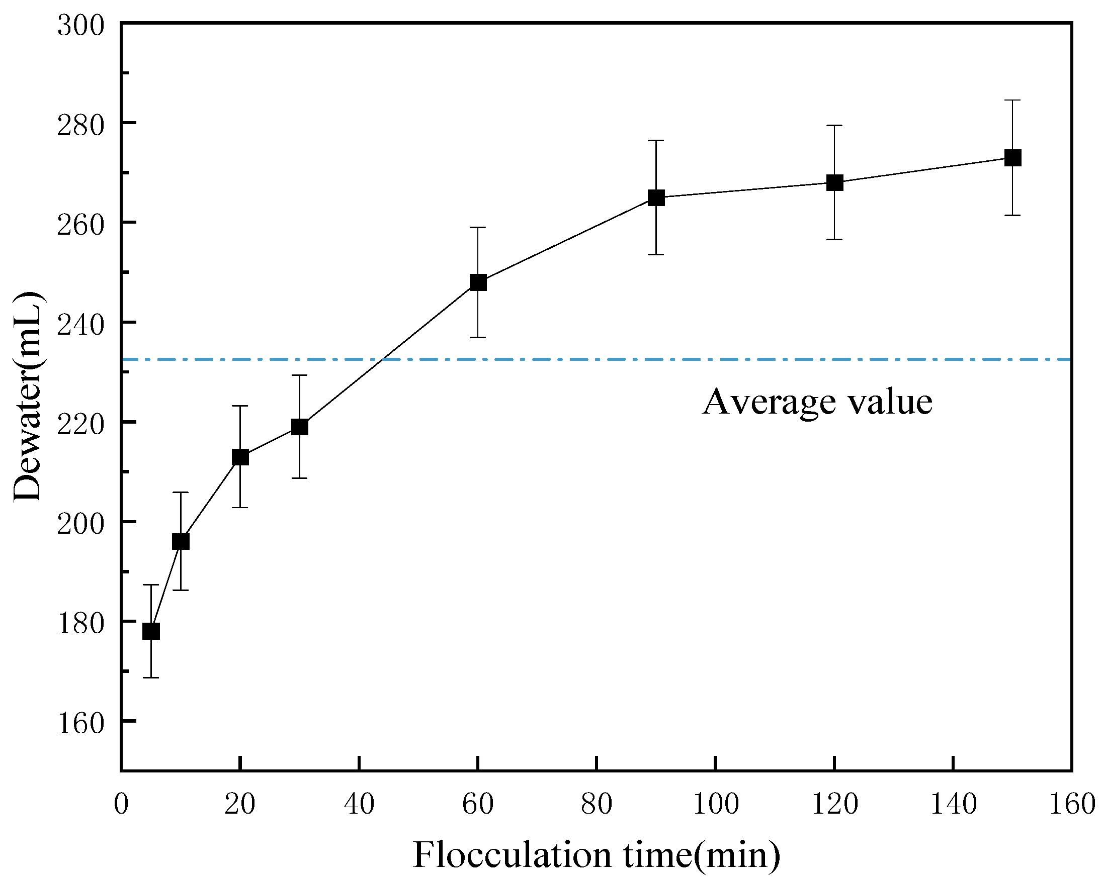 Sustainability 15 09134 g002 550
