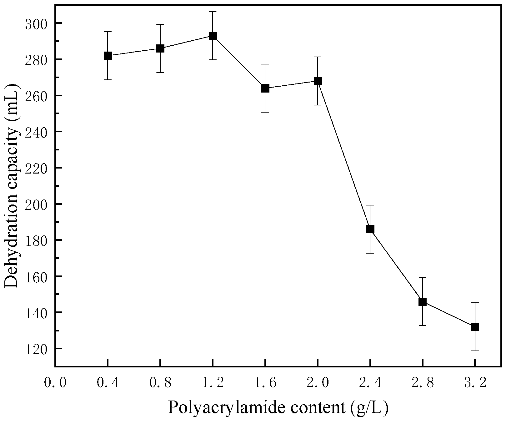 Sustainability 15 09134 g004 550