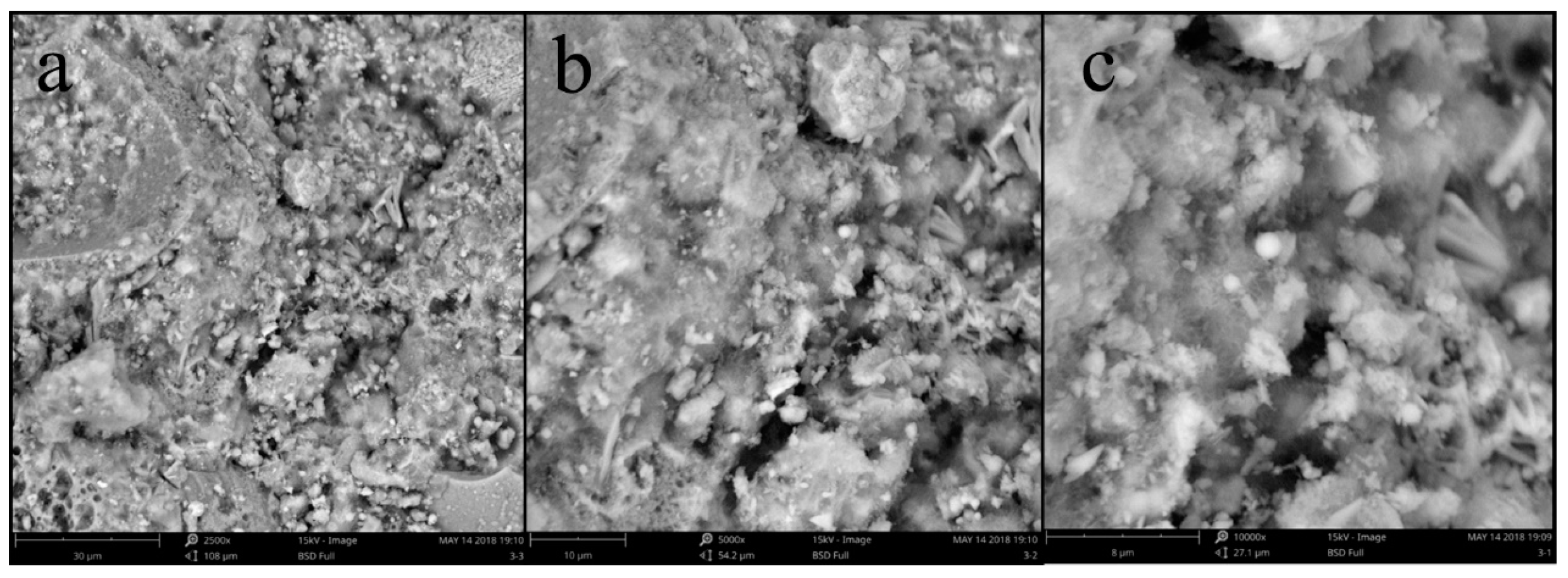 Sustainability 15 09134 g007 550