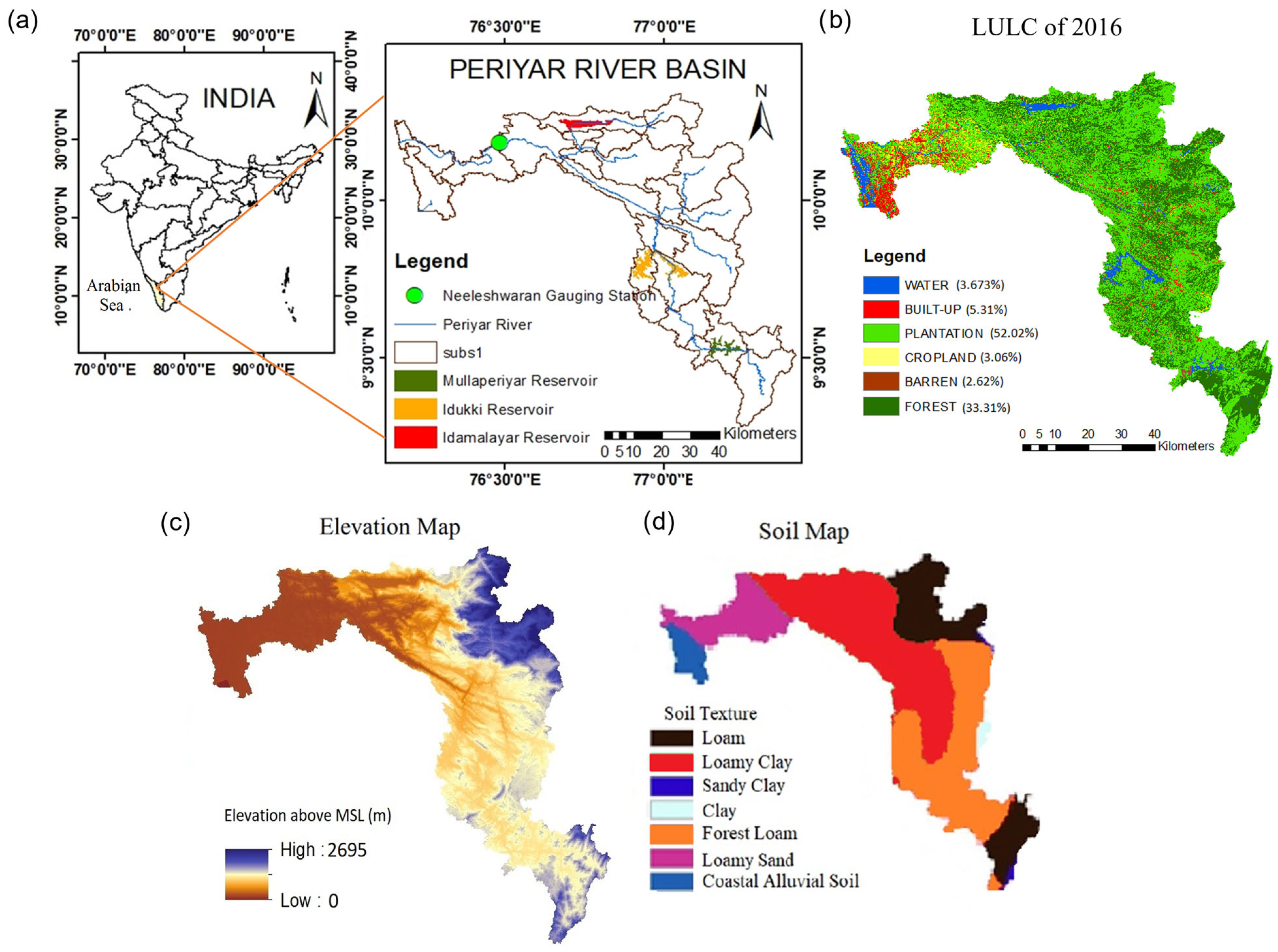 Sustainability 15 09135 g001 Sustainability 15 09135 g001