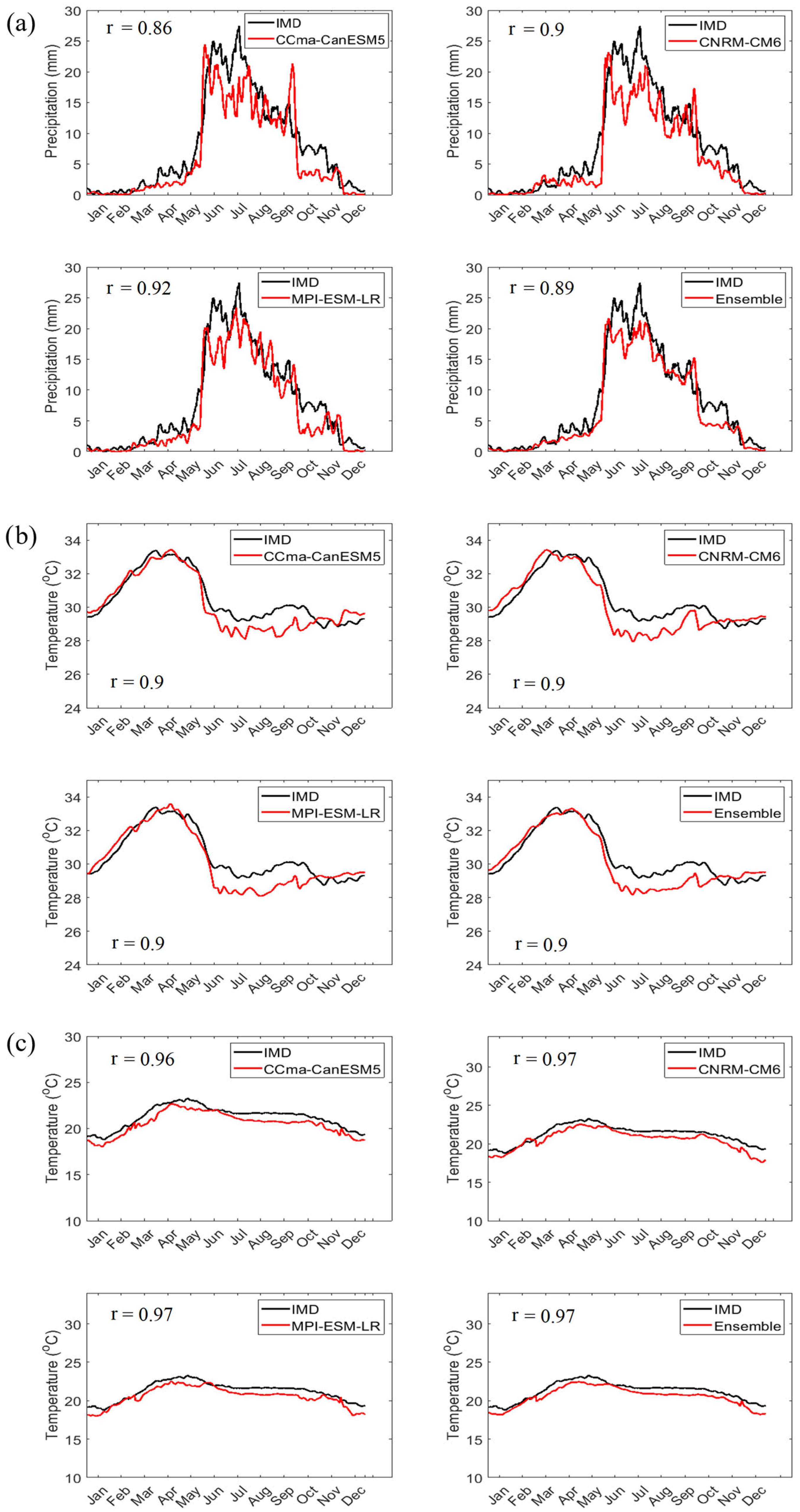 Sustainability 15 09135 g003 Sustainability 15 09135 g003