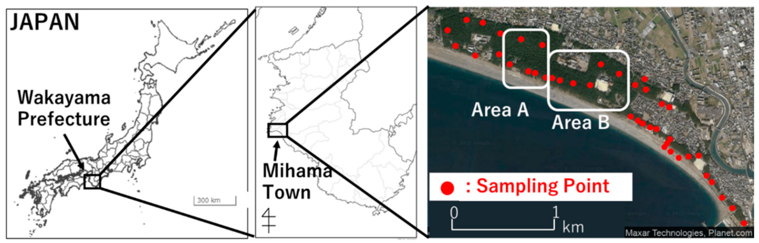 Sustainability 15 09136 g001 Sustainability 15 09136 g001