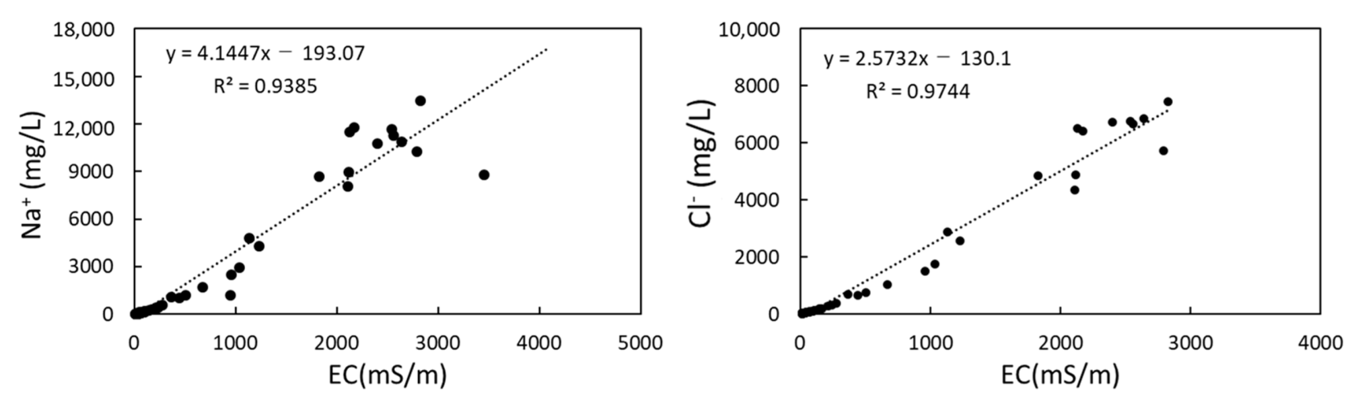 Sustainability 15 09136 g006 Sustainability 15 09136 g006
