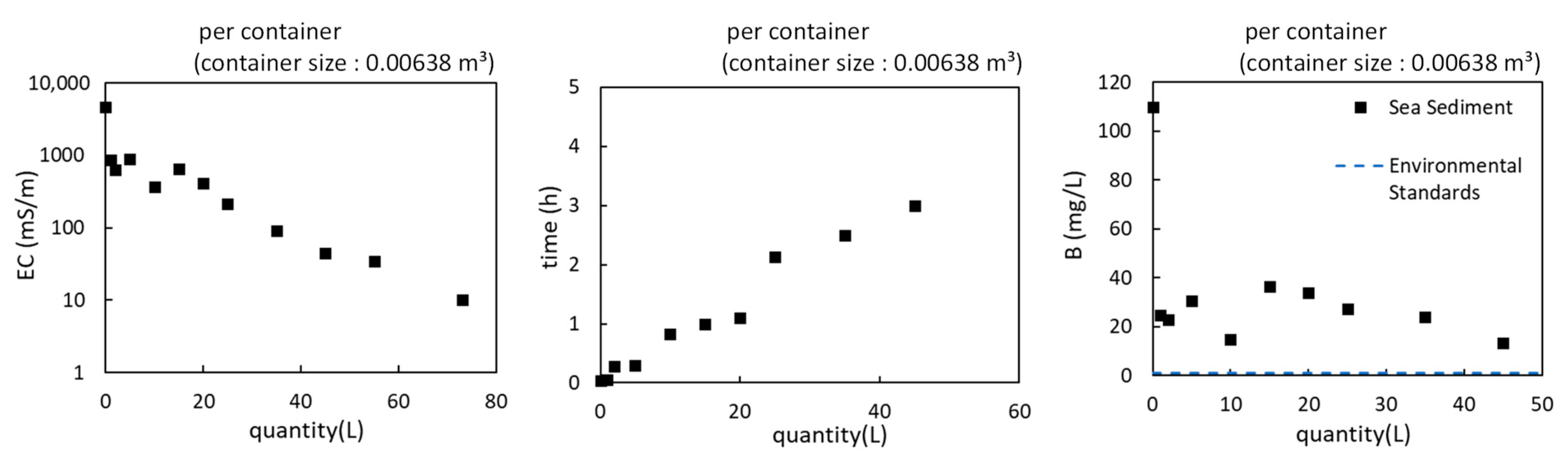 Sustainability 15 09136 g007 Sustainability 15 09136 g007
