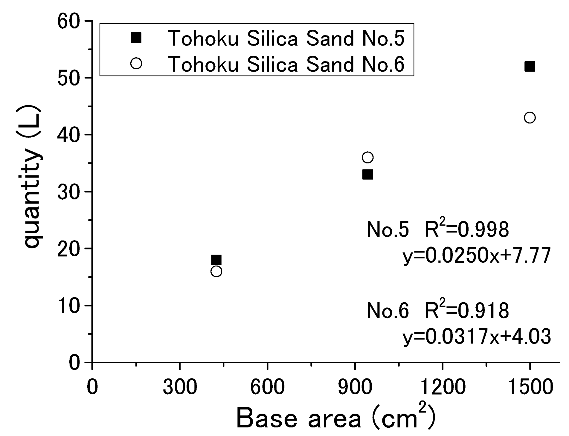Sustainability 15 09136 g008 Sustainability 15 09136 g008