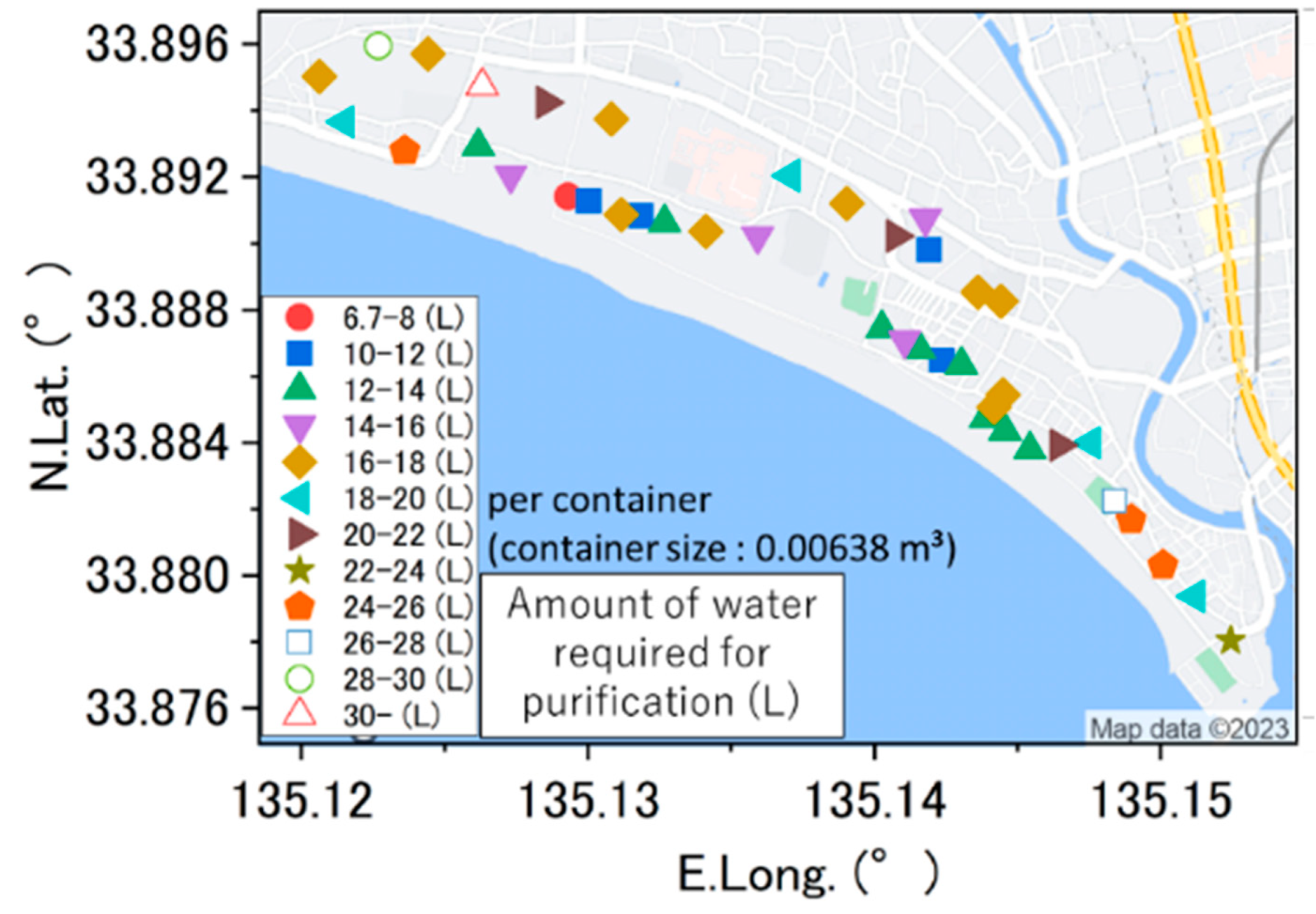 Sustainability 15 09136 g011 Sustainability 15 09136 g011