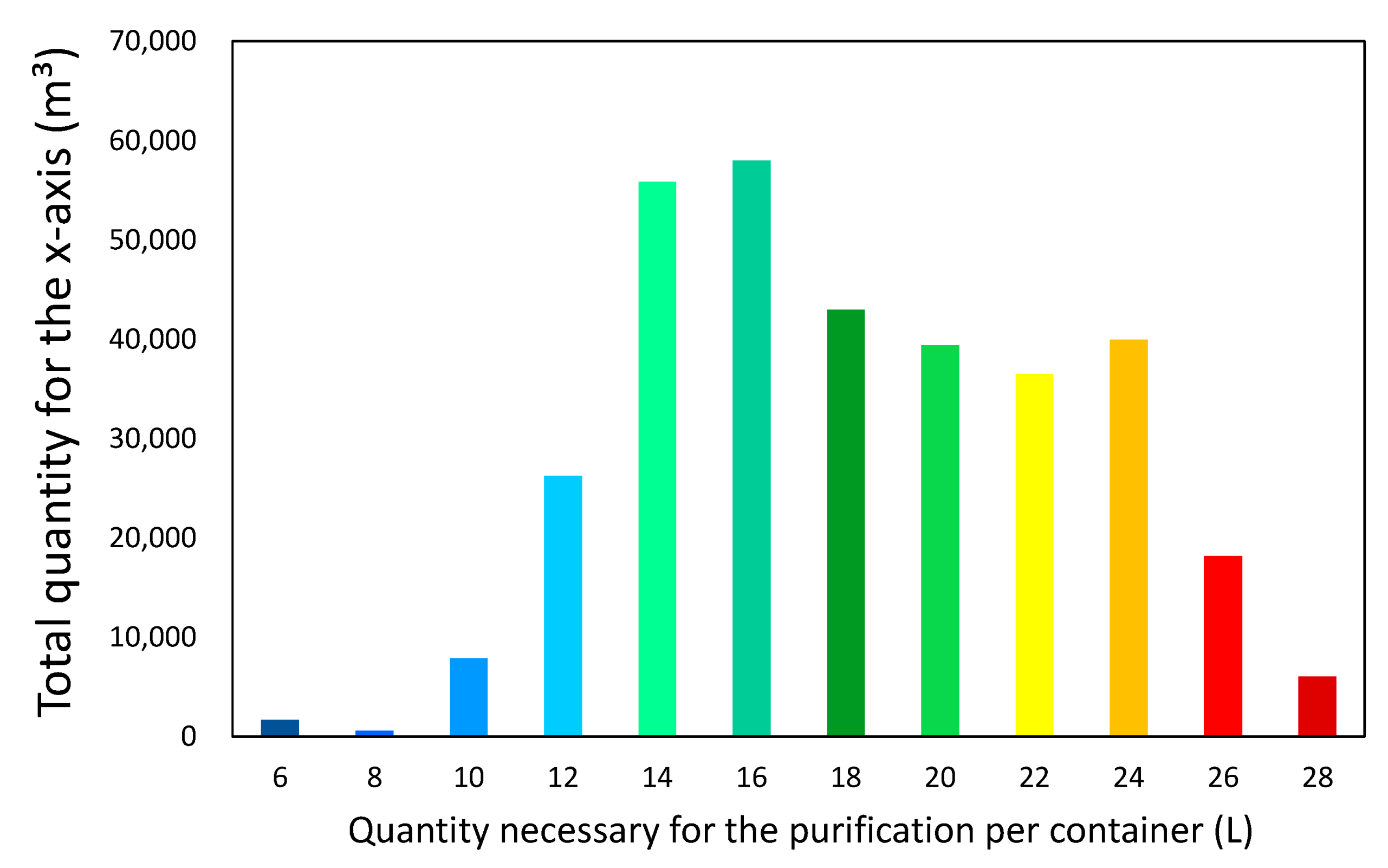 Sustainability 15 09136 g013 Sustainability 15 09136 g013