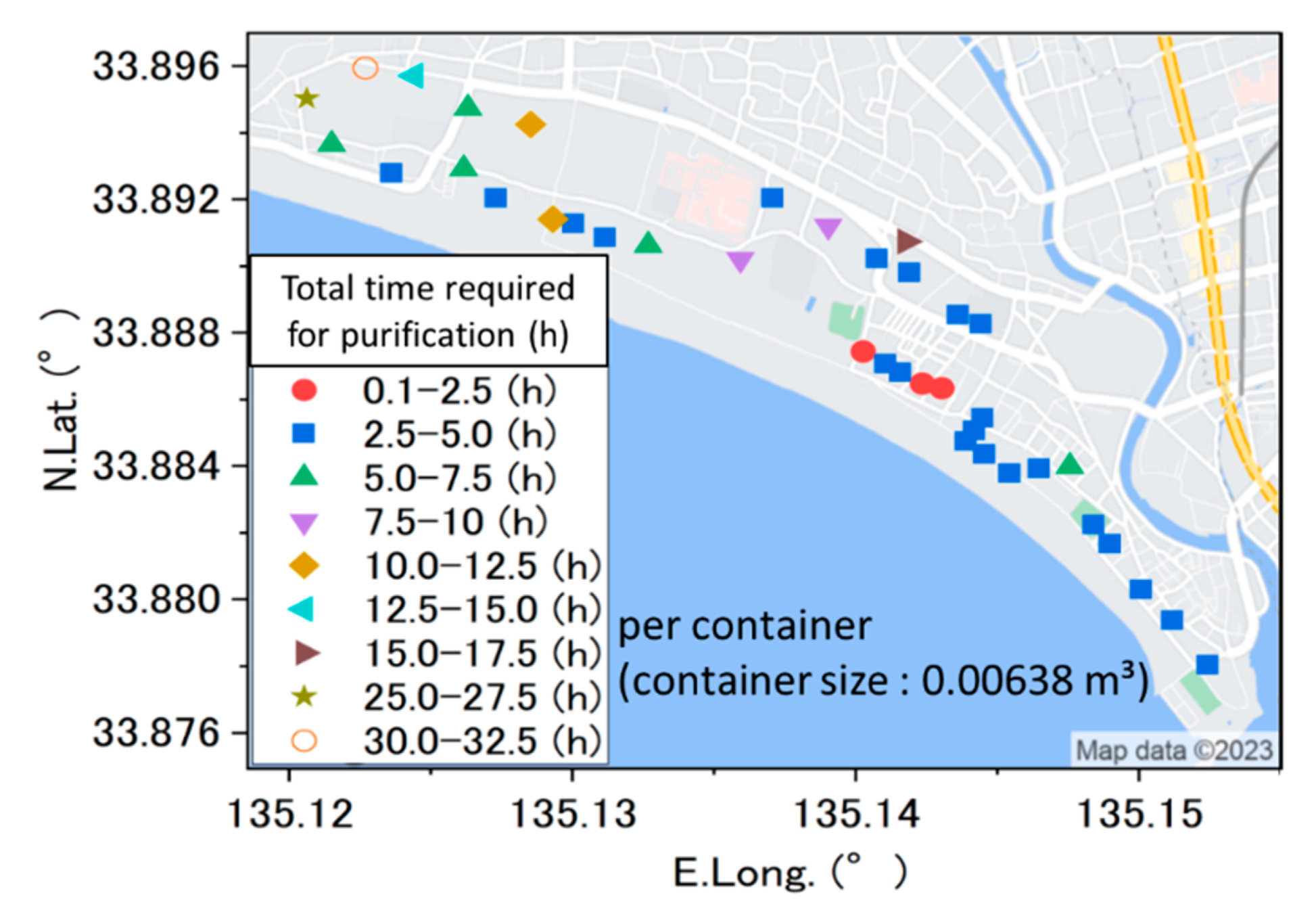 Sustainability 15 09136 g016 Sustainability 15 09136 g016