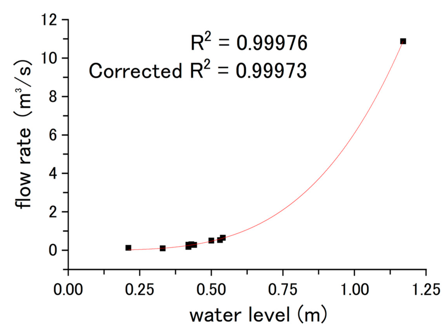 Sustainability 15 09136 g018 Sustainability 15 09136 g018