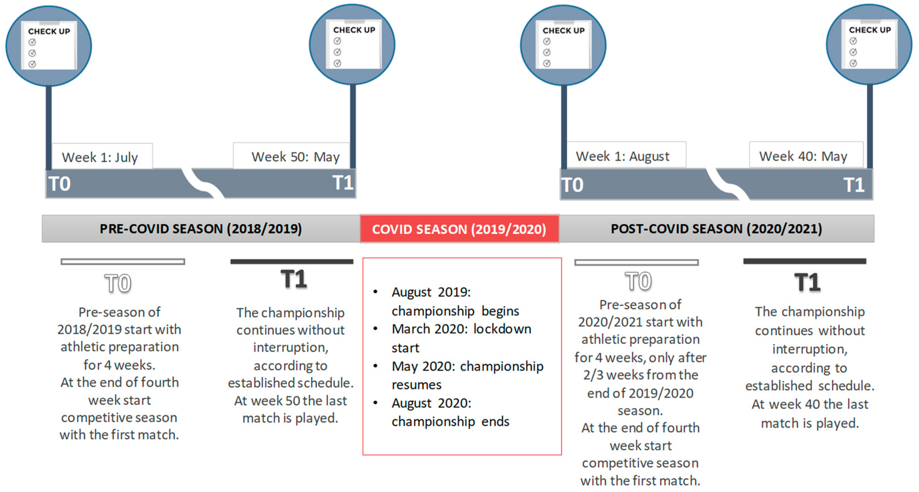 Sustainability 15 09139 g001