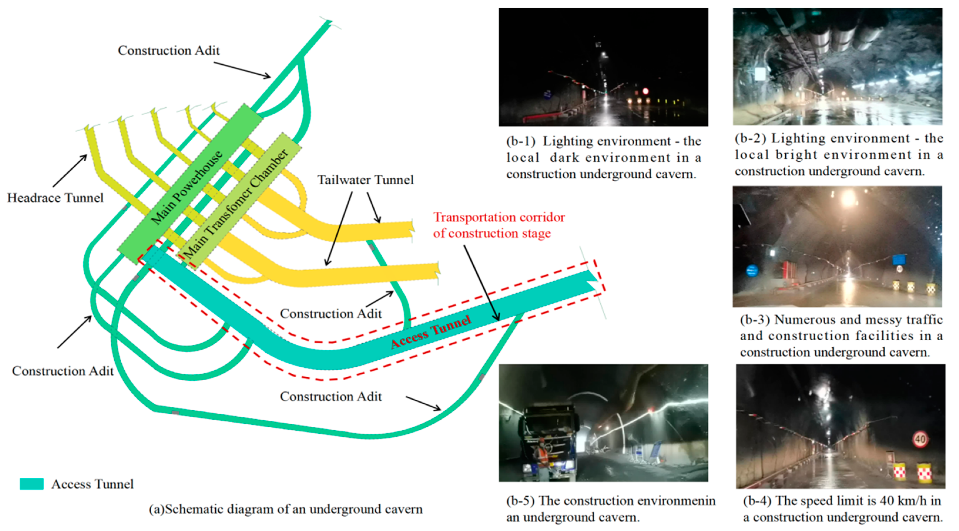 Sustainability 15 09140 g002