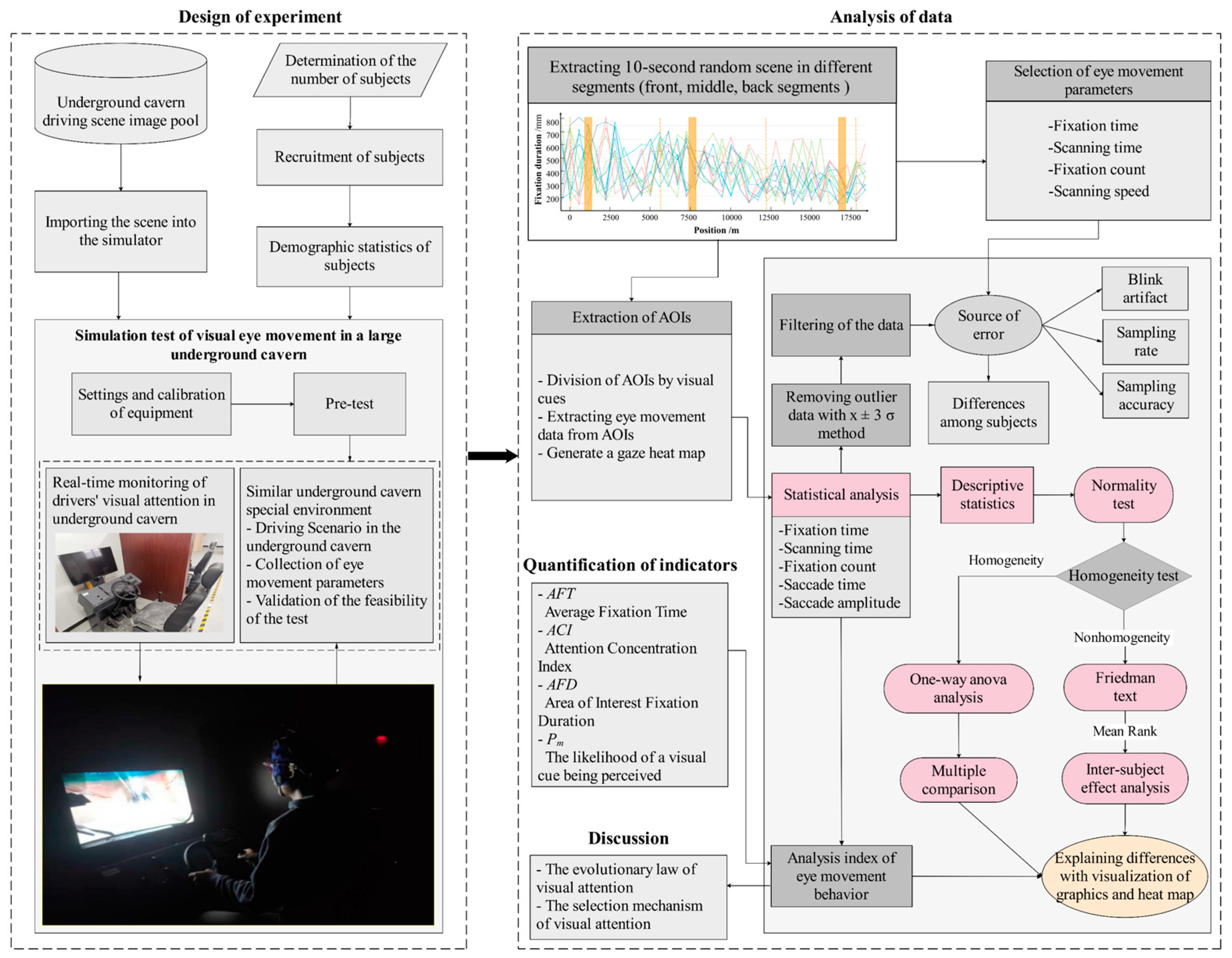 Sustainability 15 09140 g003
