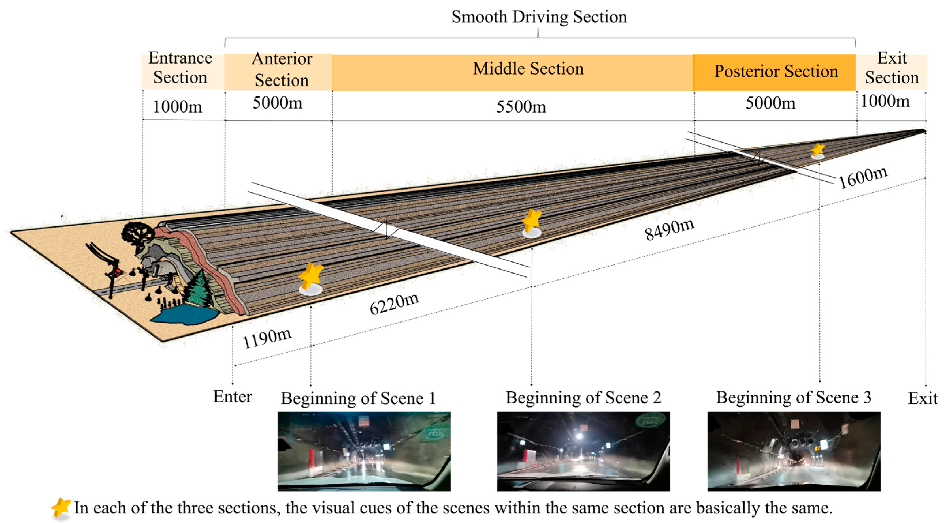 Sustainability 15 09140 g005