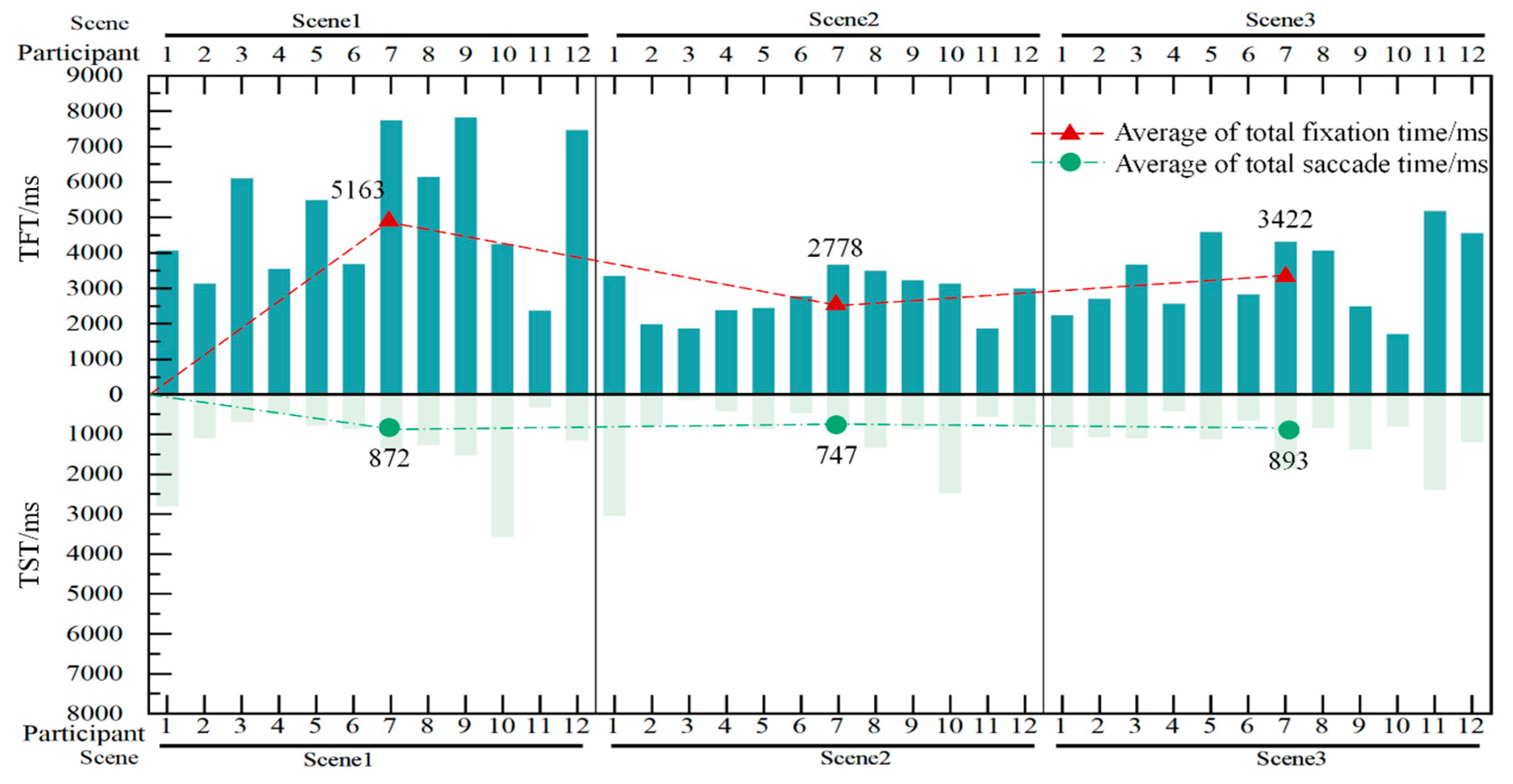 Sustainability 15 09140 g009