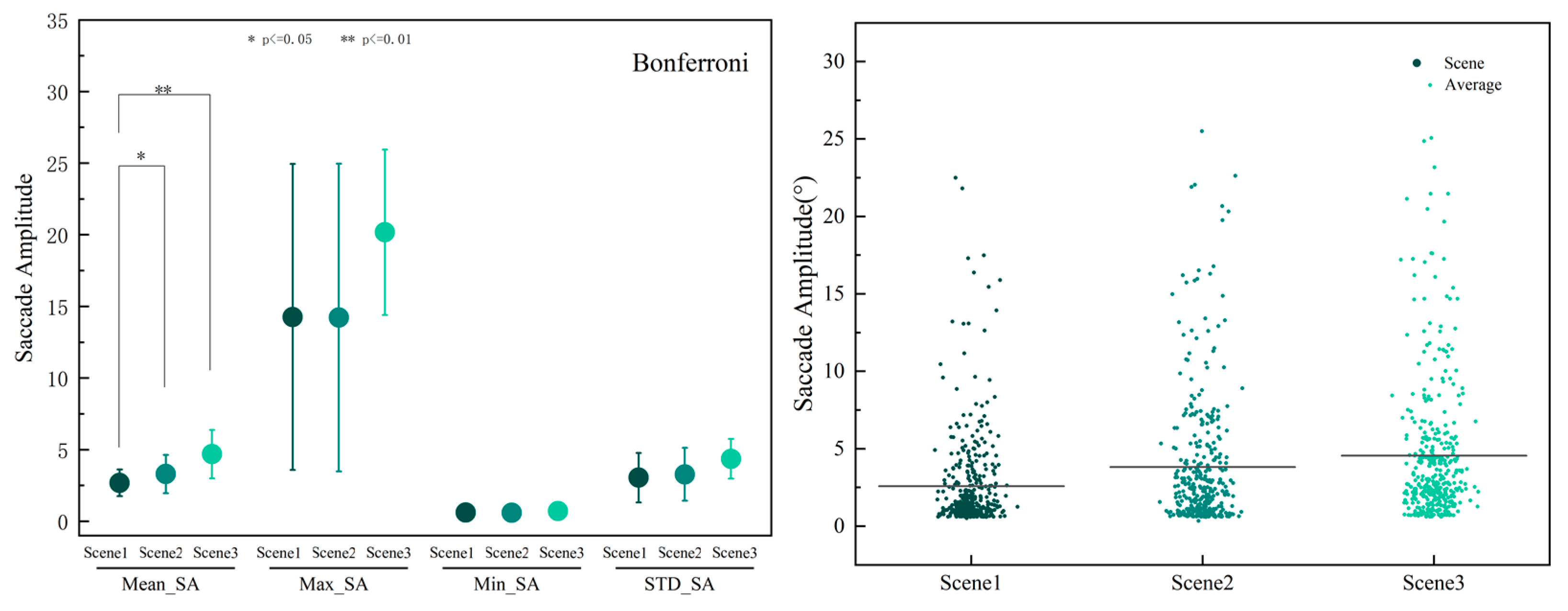 Sustainability 15 09140 g010