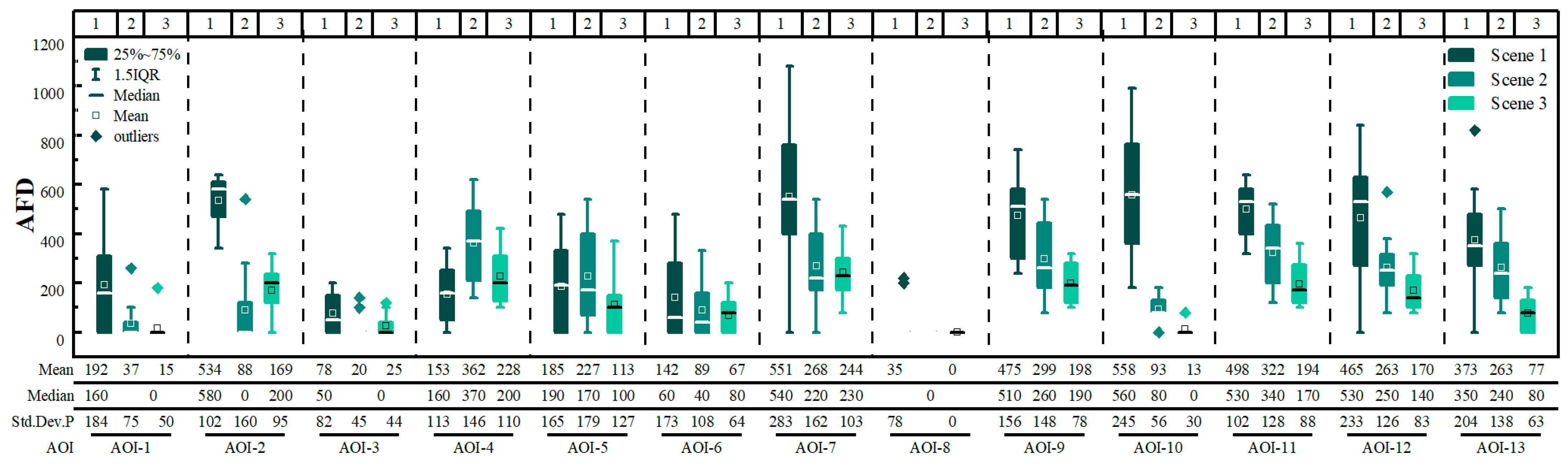 Sustainability 15 09140 g013