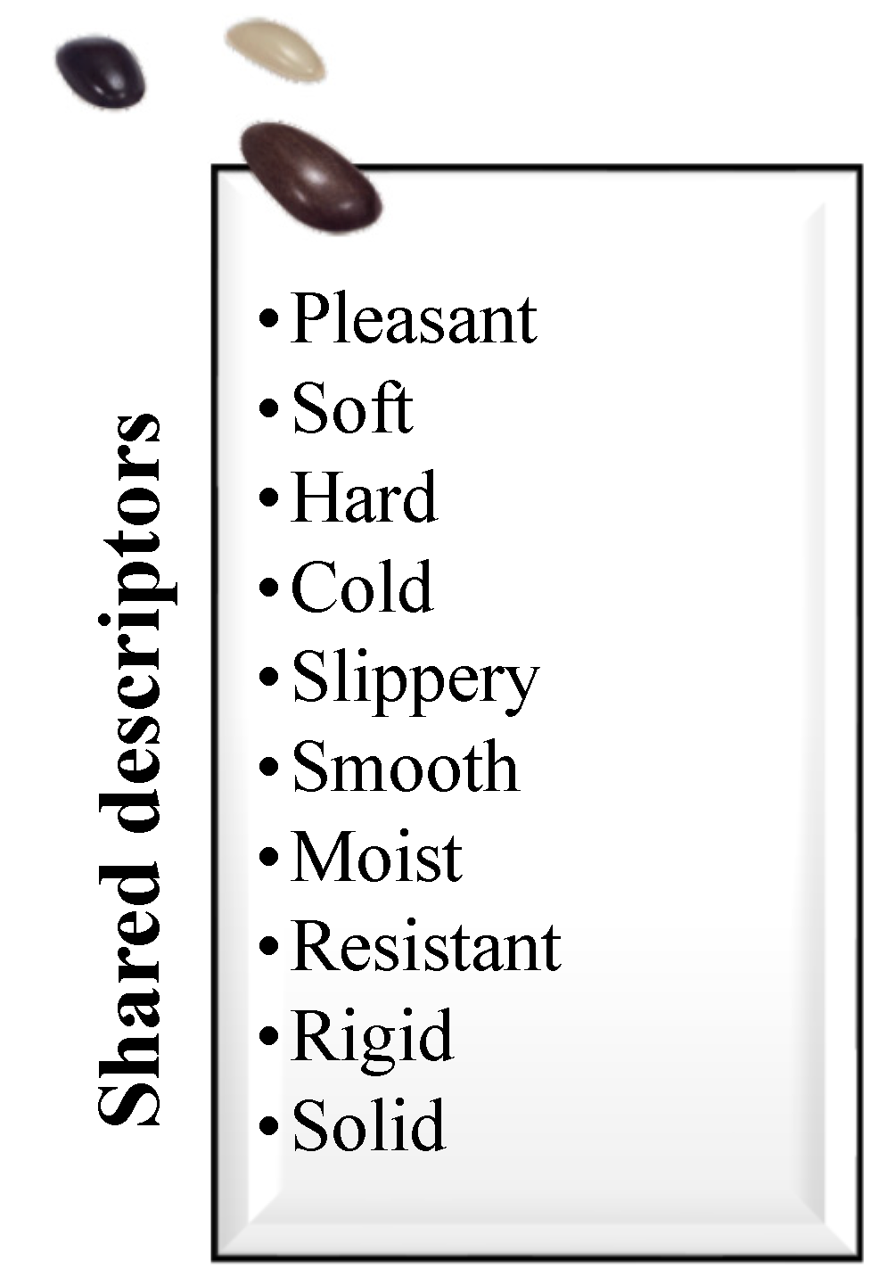 Sustainability 15 09145 g002 Sustainability 15 09145 g002
