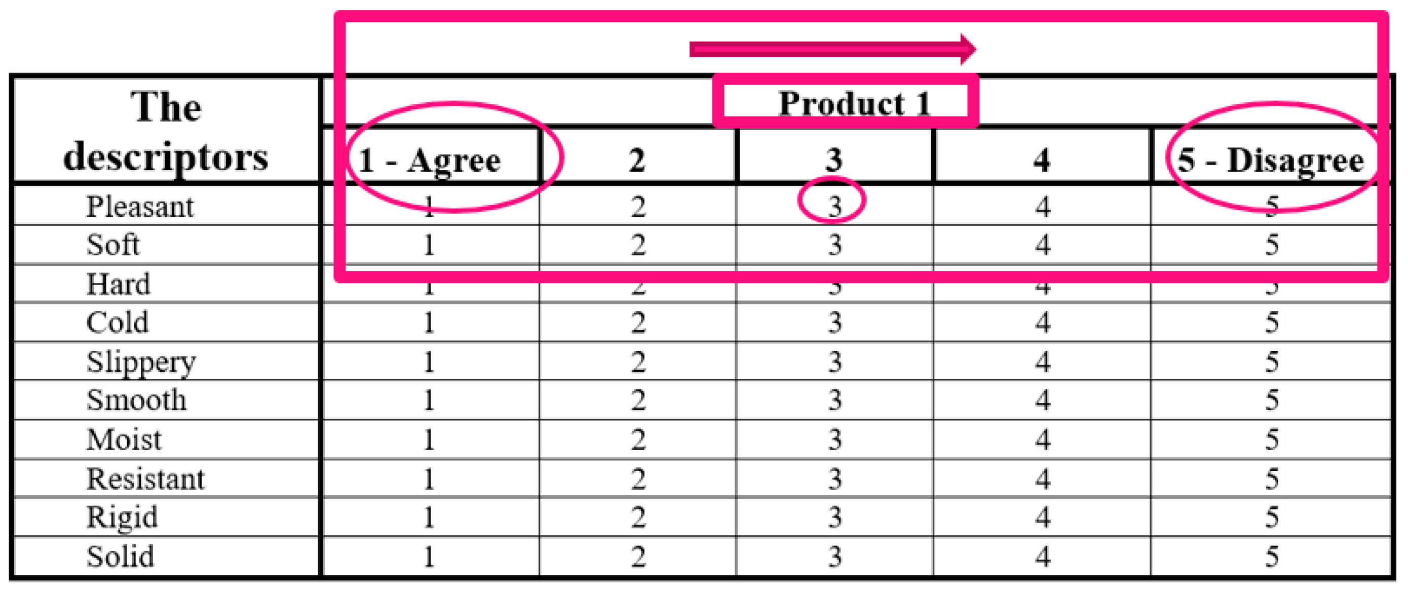 Sustainability 15 09145 g005 Sustainability 15 09145 g005