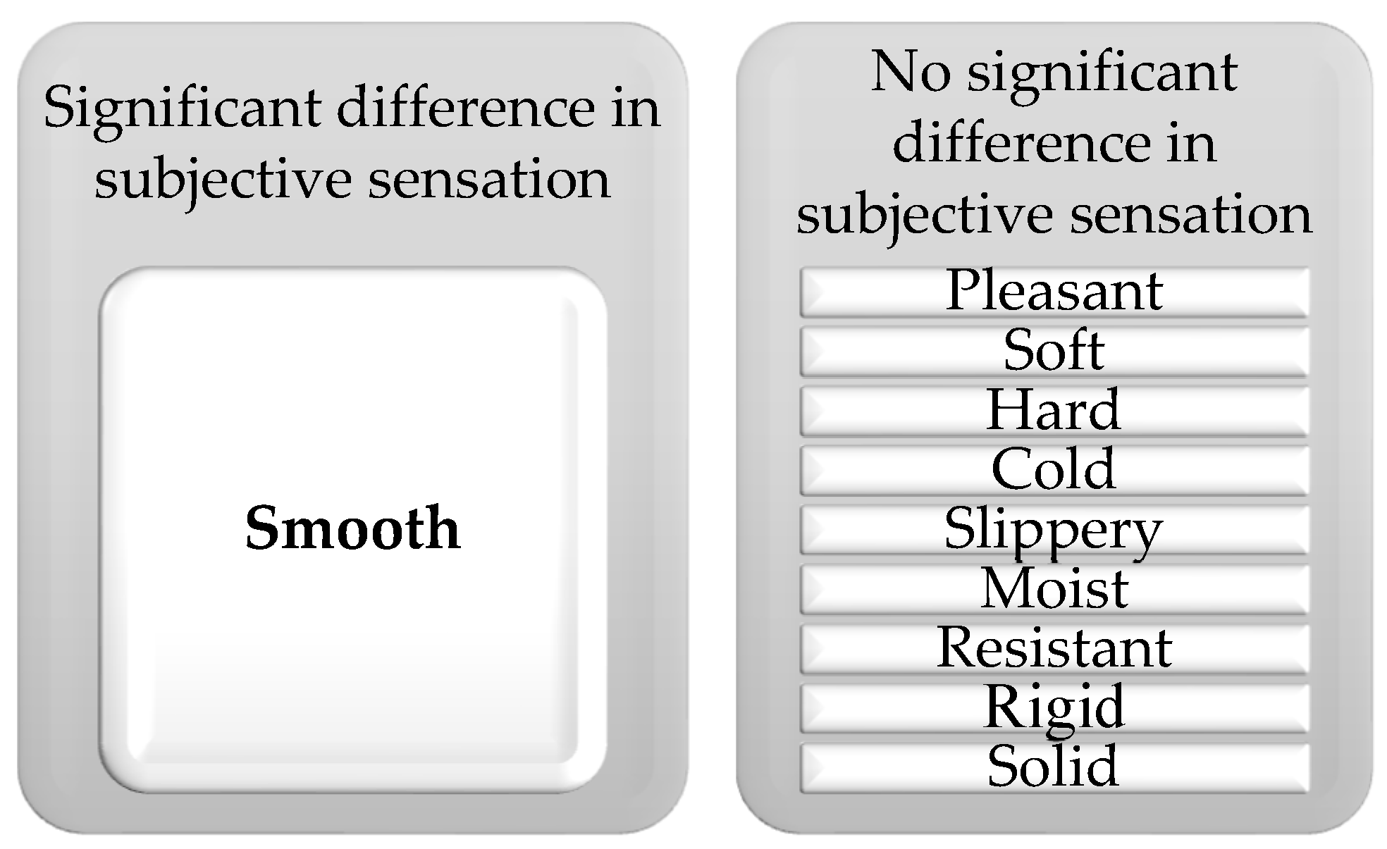 Sustainability 15 09145 g007 Sustainability 15 09145 g007