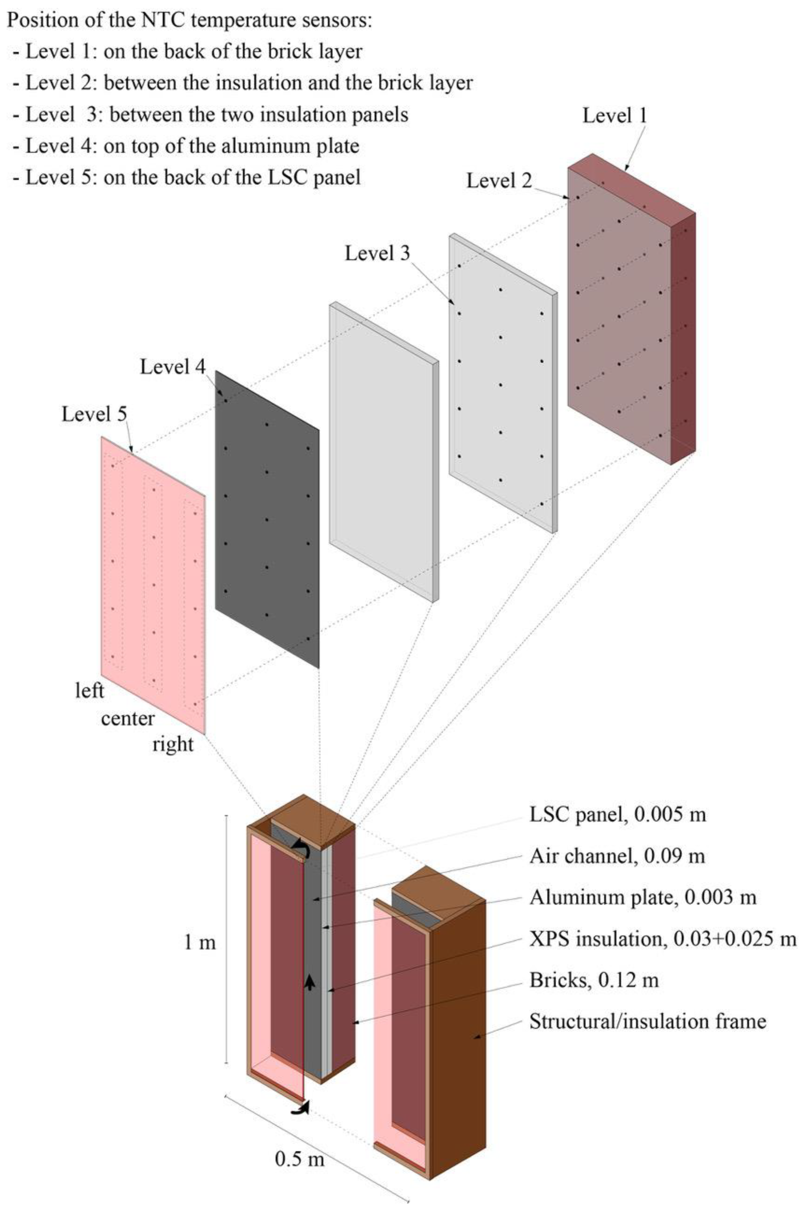 Sustainability 15 09146 g002