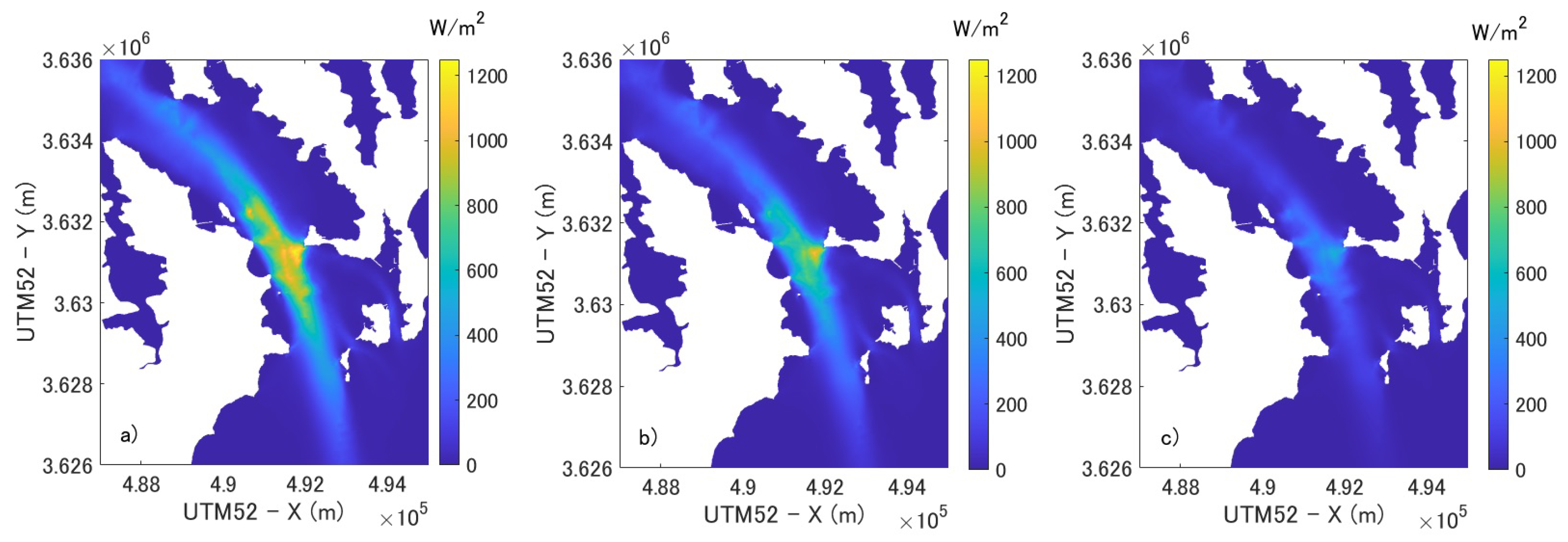 Sustainability 15 09147 g008
