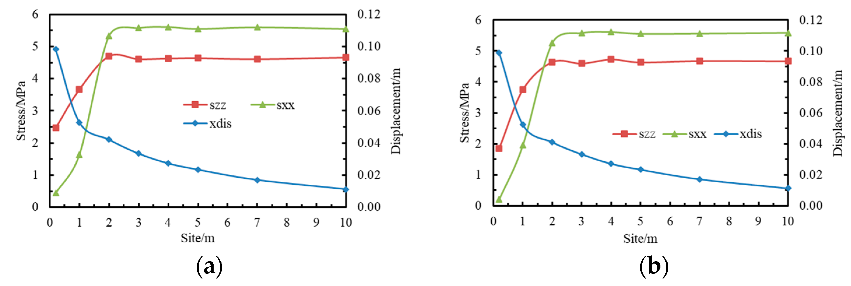 Sustainability 15 09148 g003a