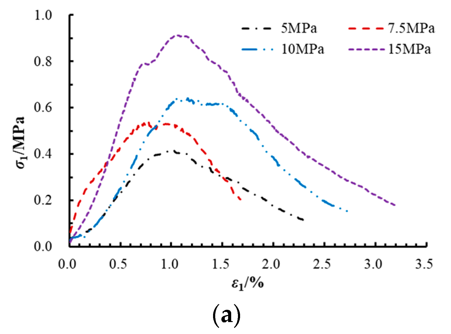 Sustainability 15 09148 g006a