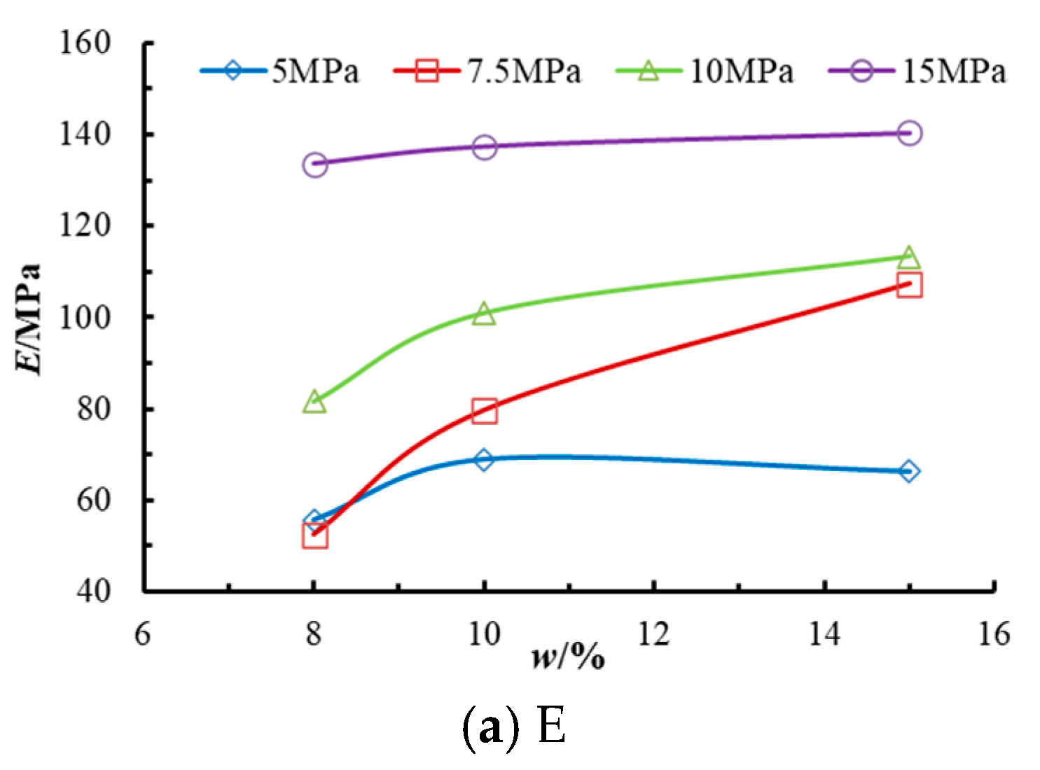 Sustainability 15 09148 g008a