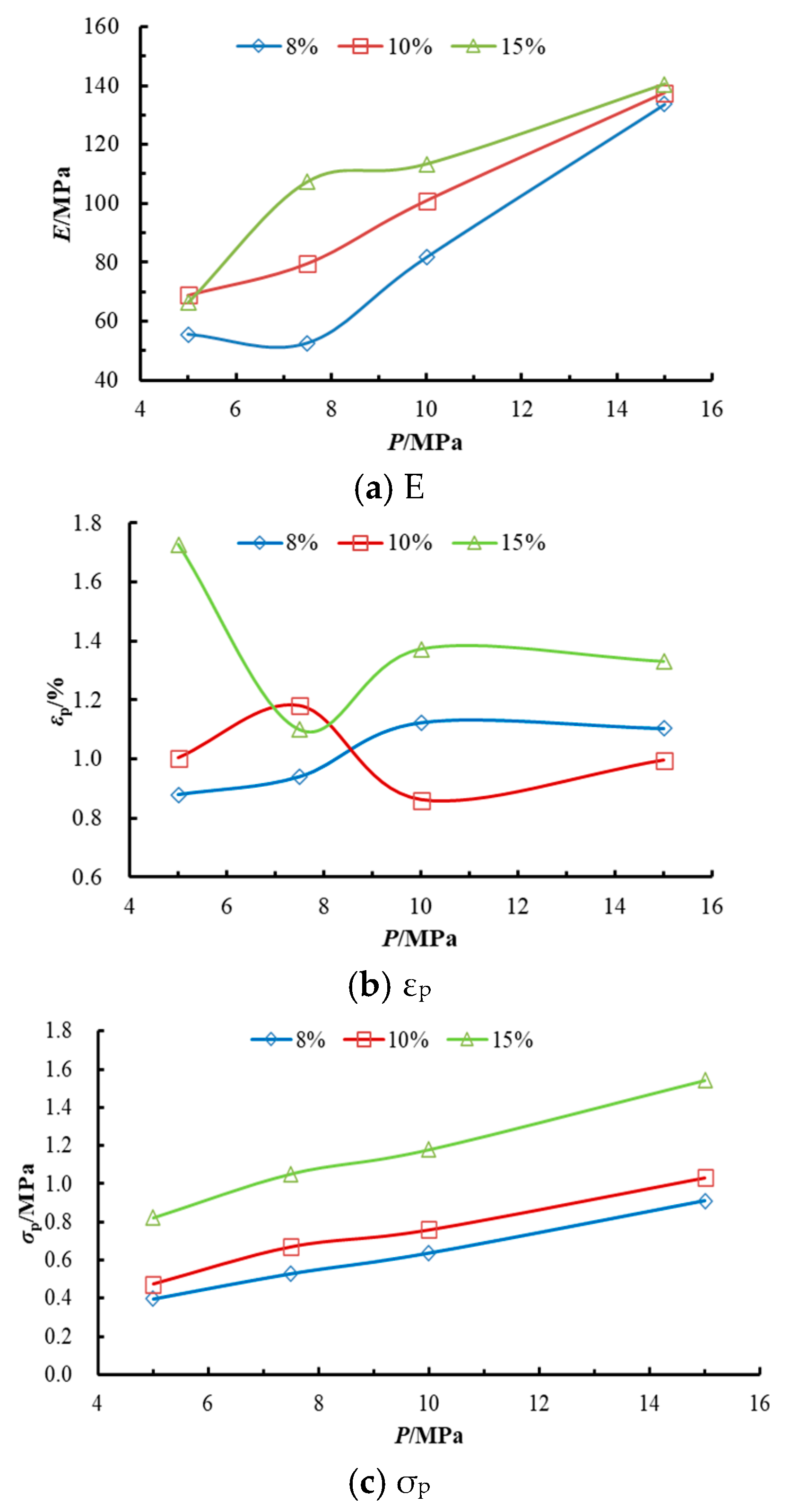 Sustainability 15 09148 g009