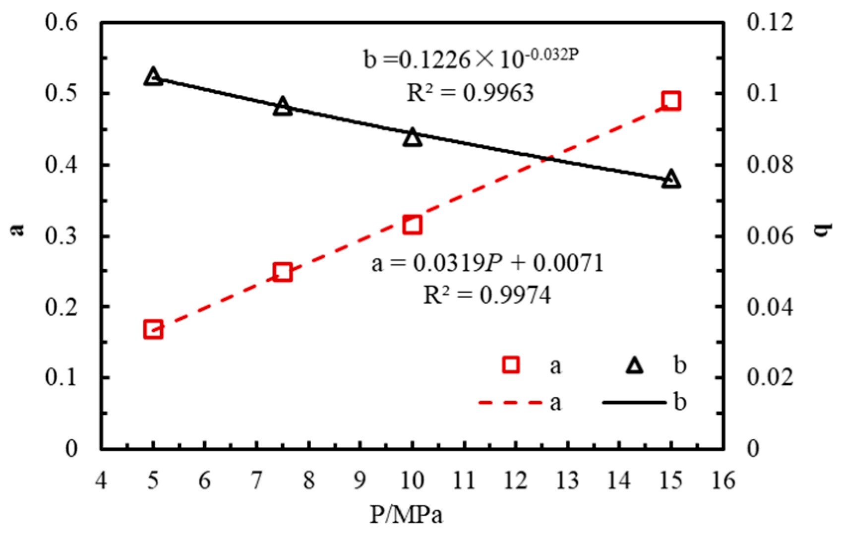 Sustainability 15 09148 g010