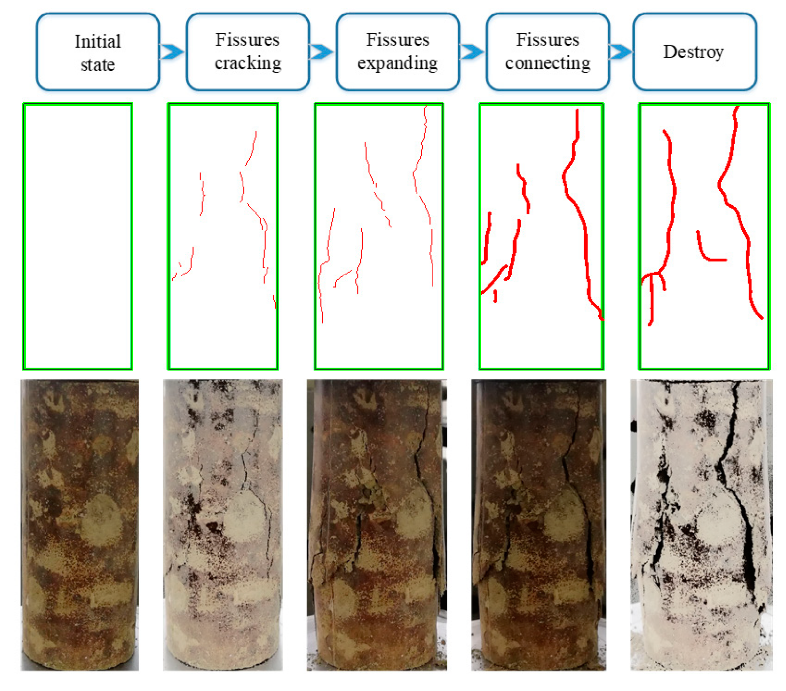 Sustainability 15 09148 g011