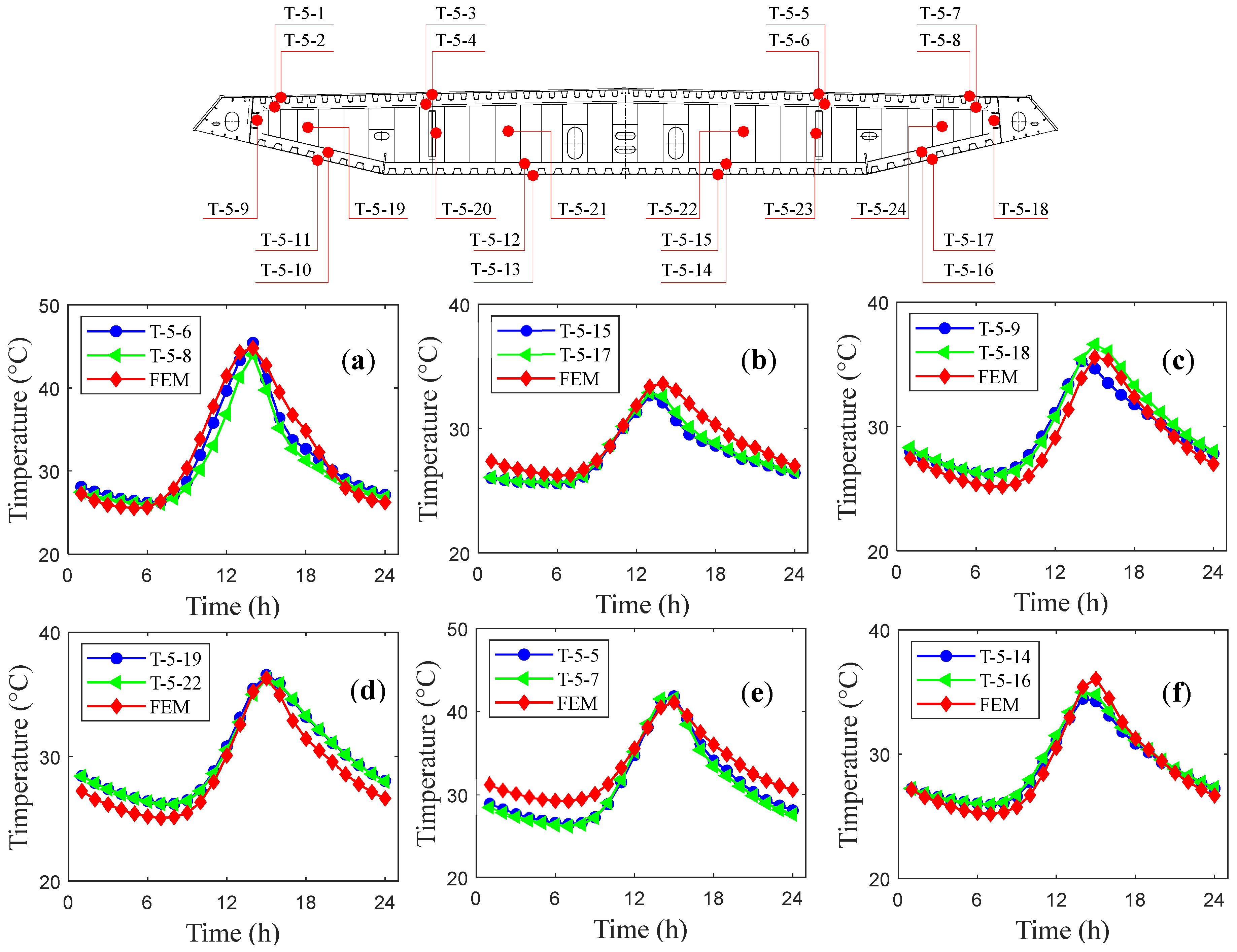 Sustainability 15 09149 g007 Sustainability 15 09149 g007