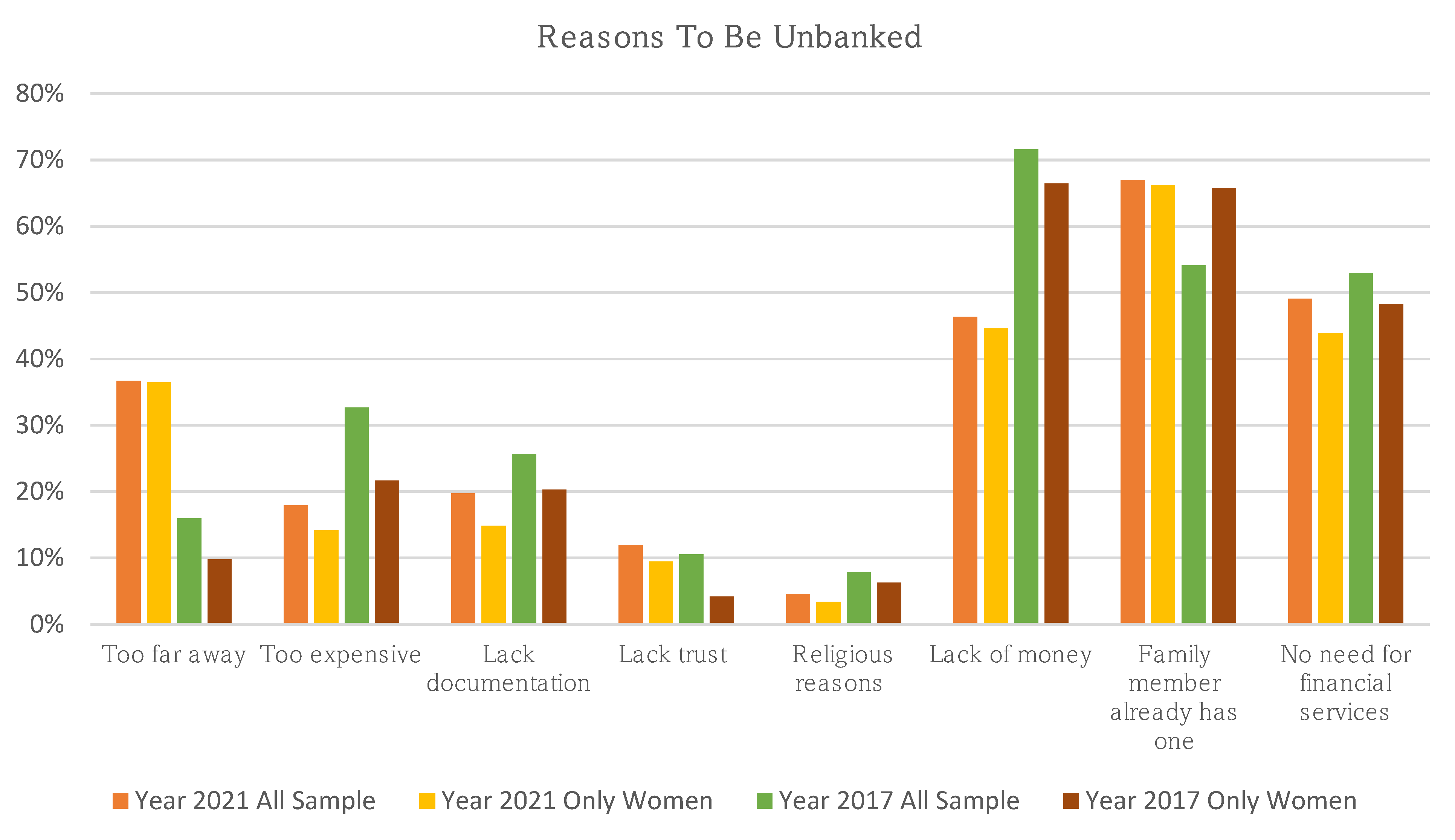 Sustainability 15 09154 g002 Sustainability 15 09154 g002