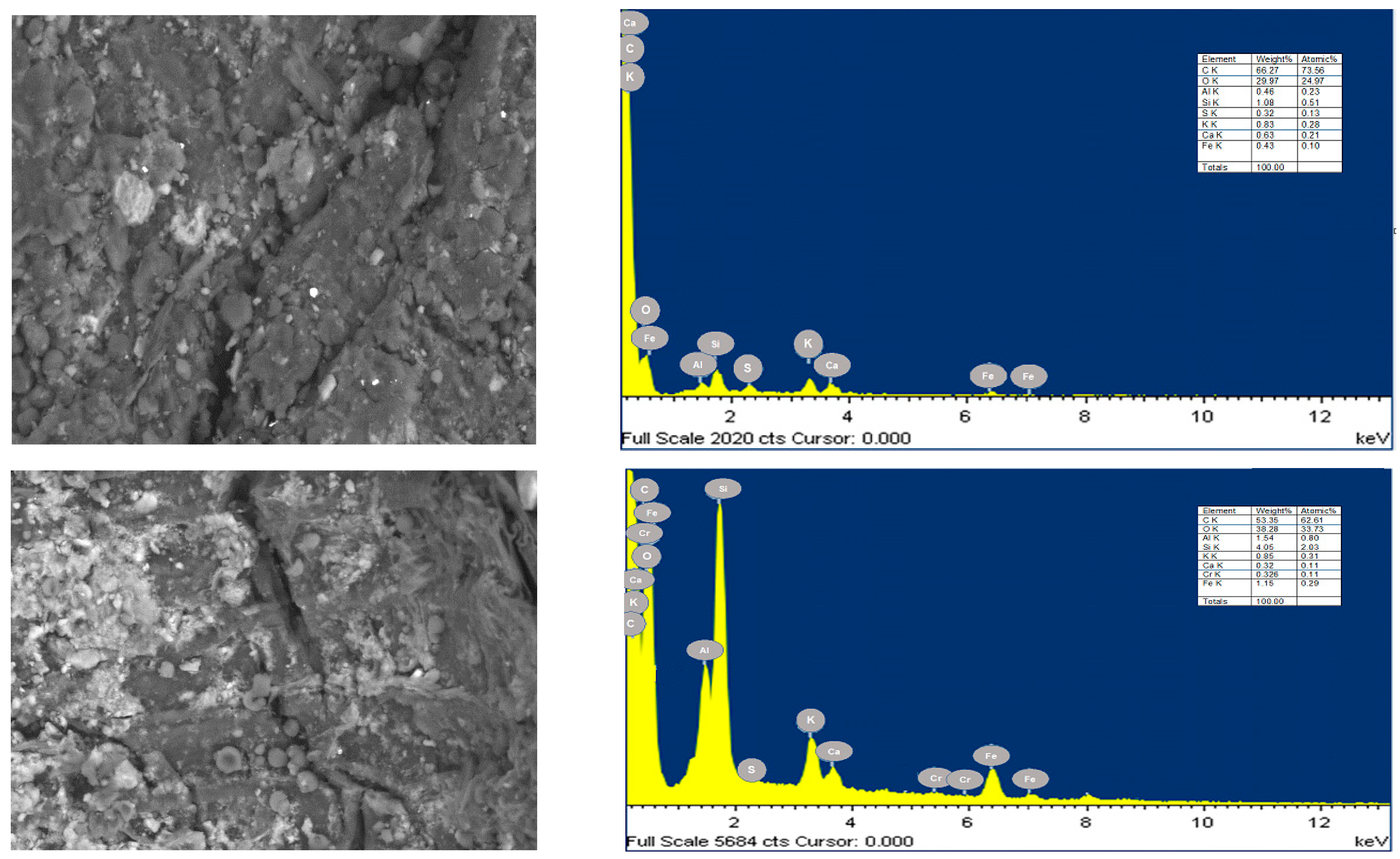Sustainability 15 09156 g003 Sustainability 15 09156 g003