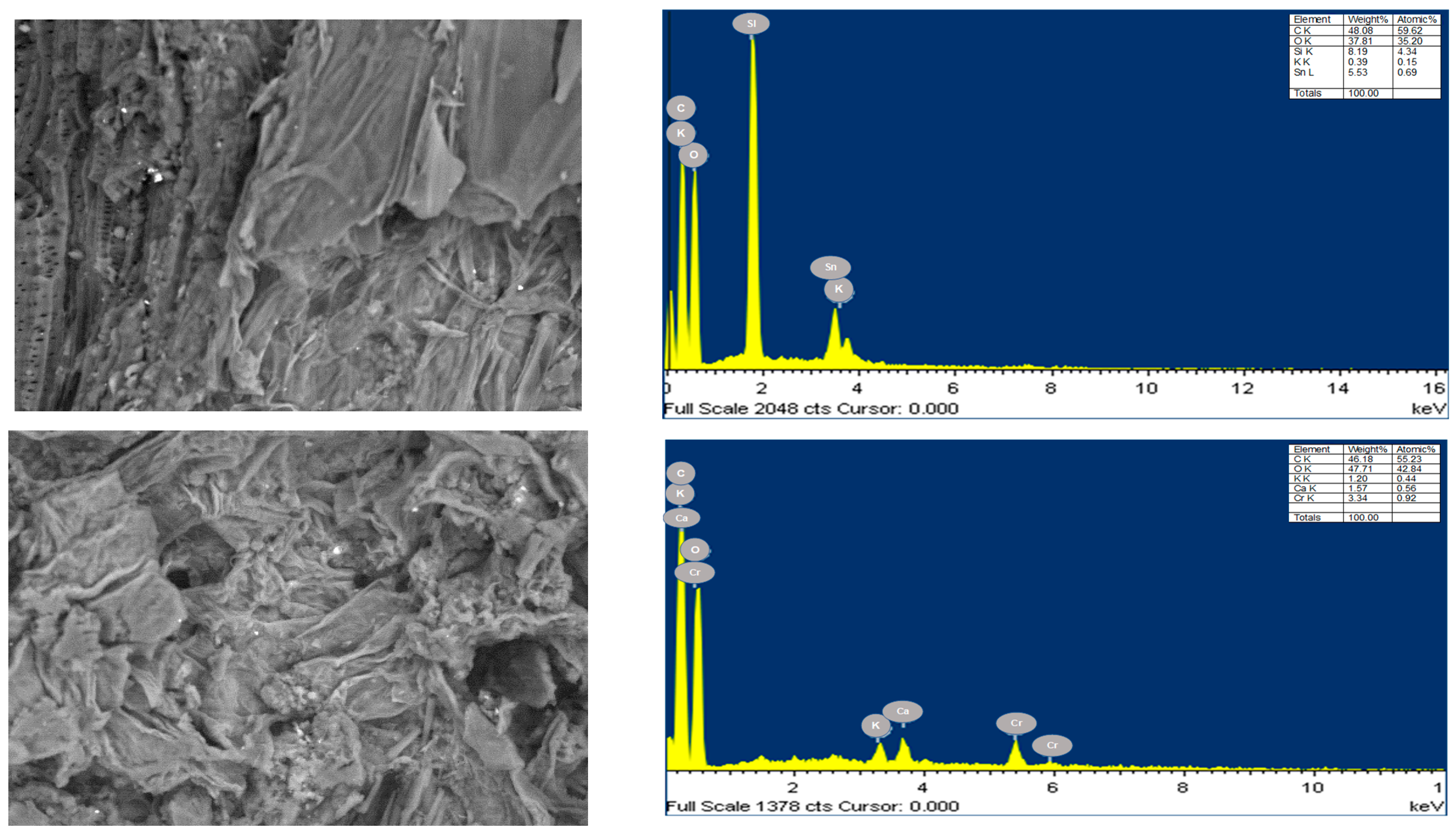 Sustainability 15 09156 g005 Sustainability 15 09156 g005