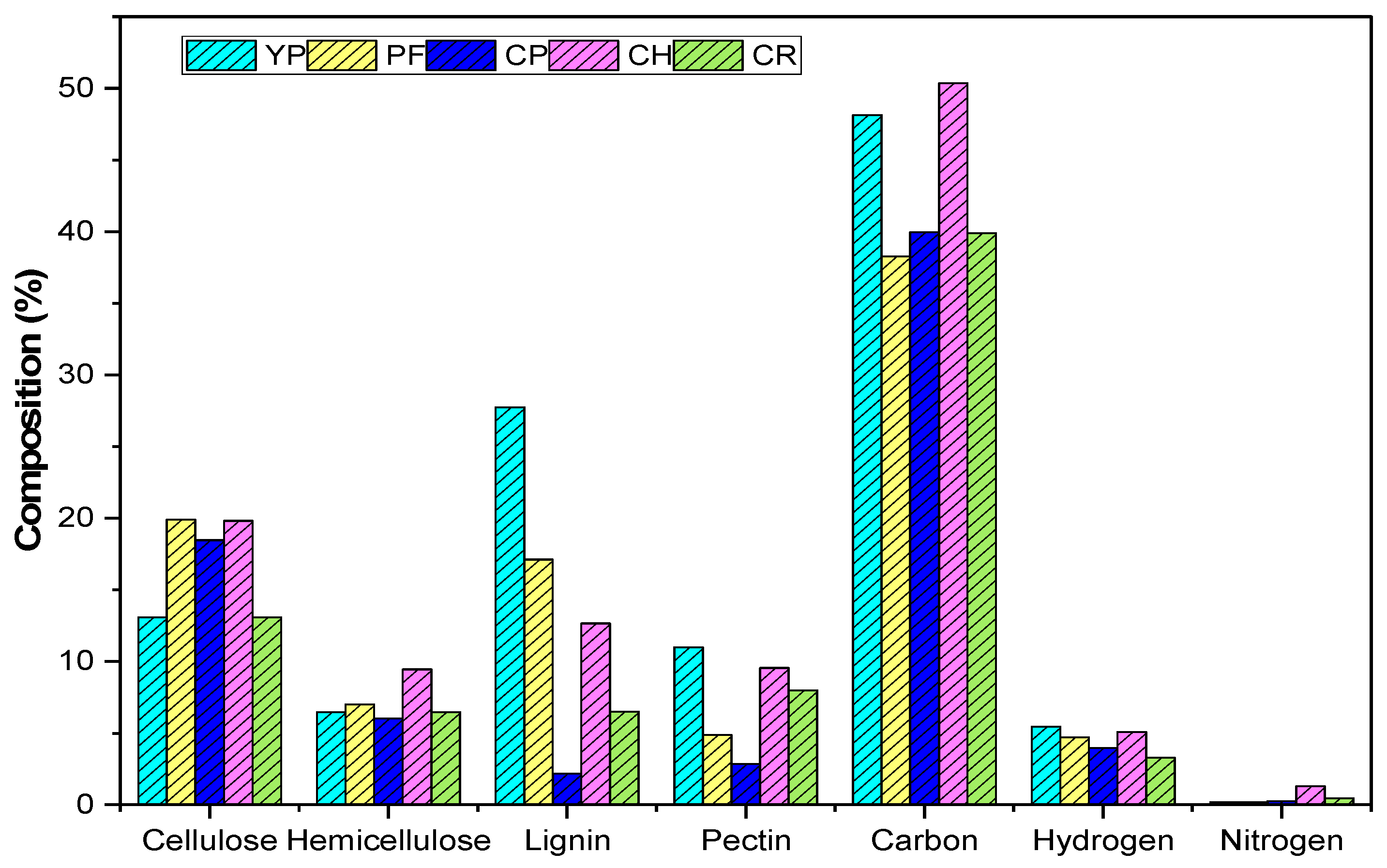 Sustainability 15 09156 g006 Sustainability 15 09156 g006
