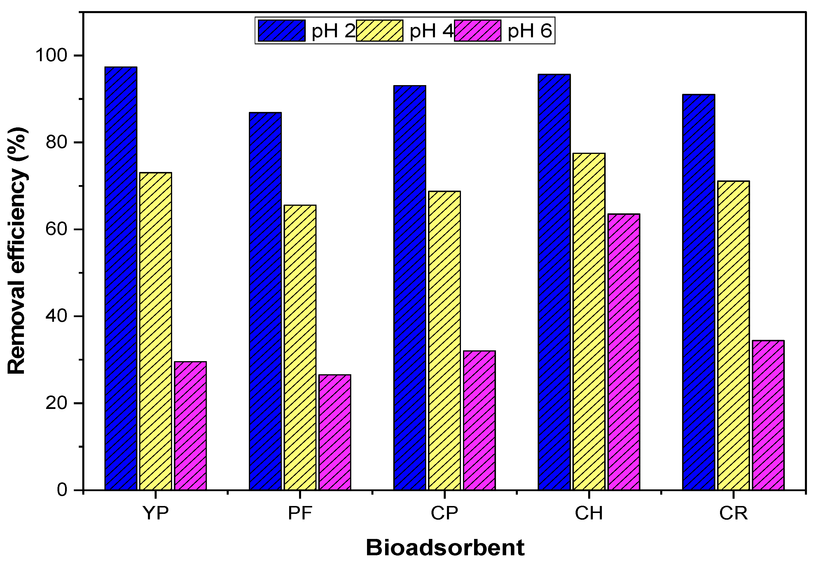 Sustainability 15 09156 g007 Sustainability 15 09156 g007