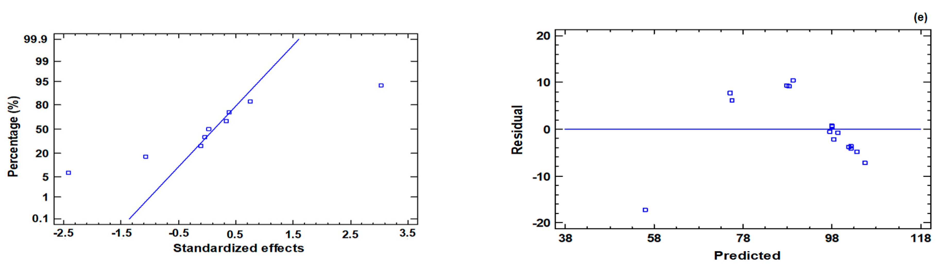 Sustainability 15 09156 g008b Sustainability 15 09156 g008b