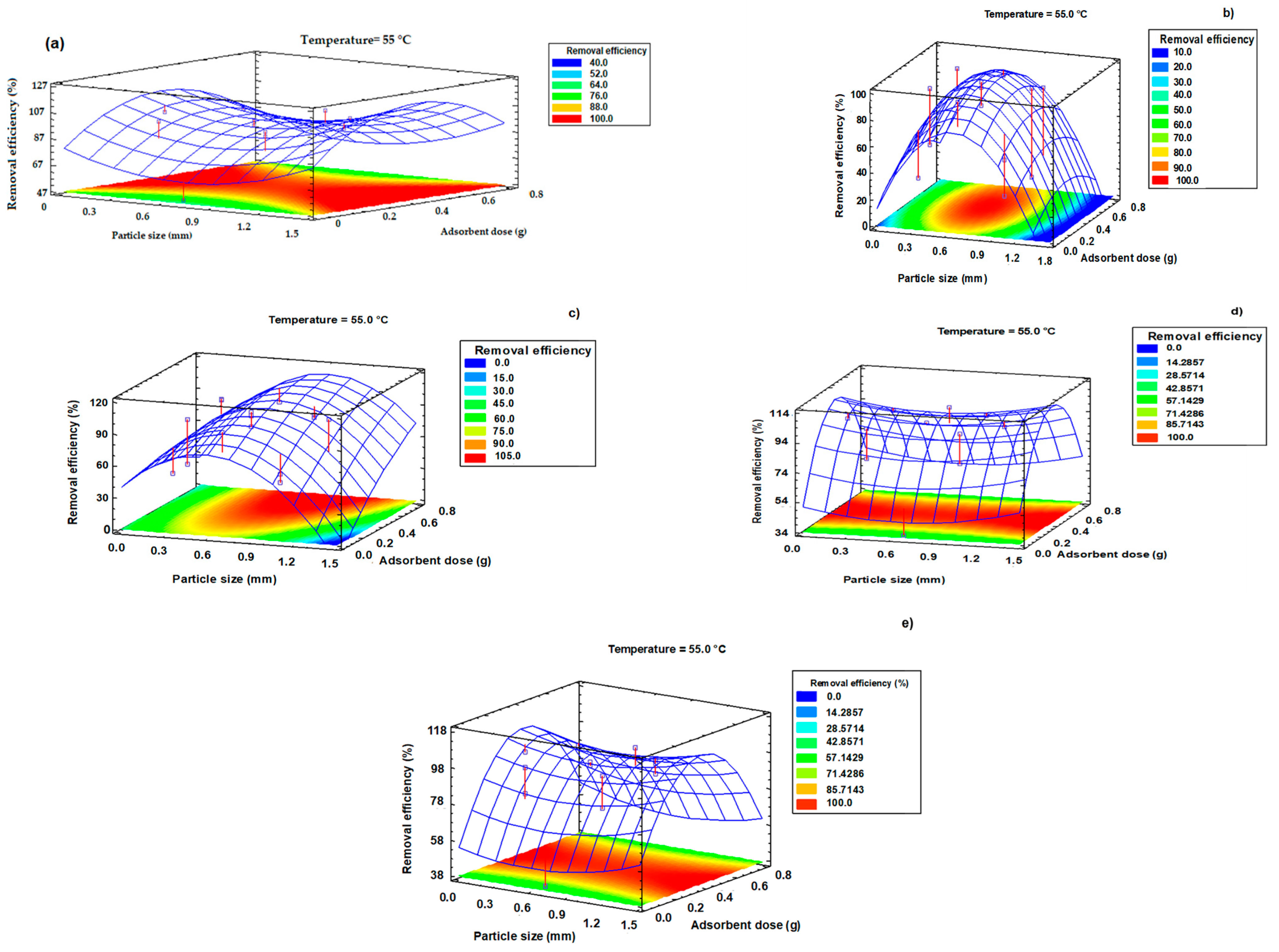 Sustainability 15 09156 g009 Sustainability 15 09156 g009