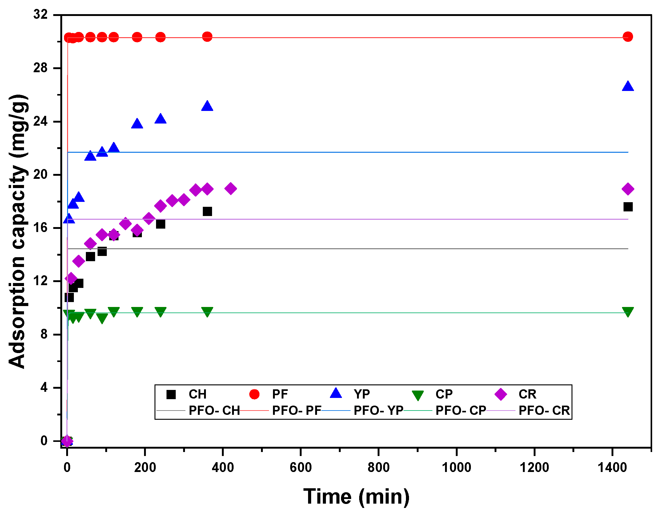 Sustainability 15 09156 g010 Sustainability 15 09156 g010