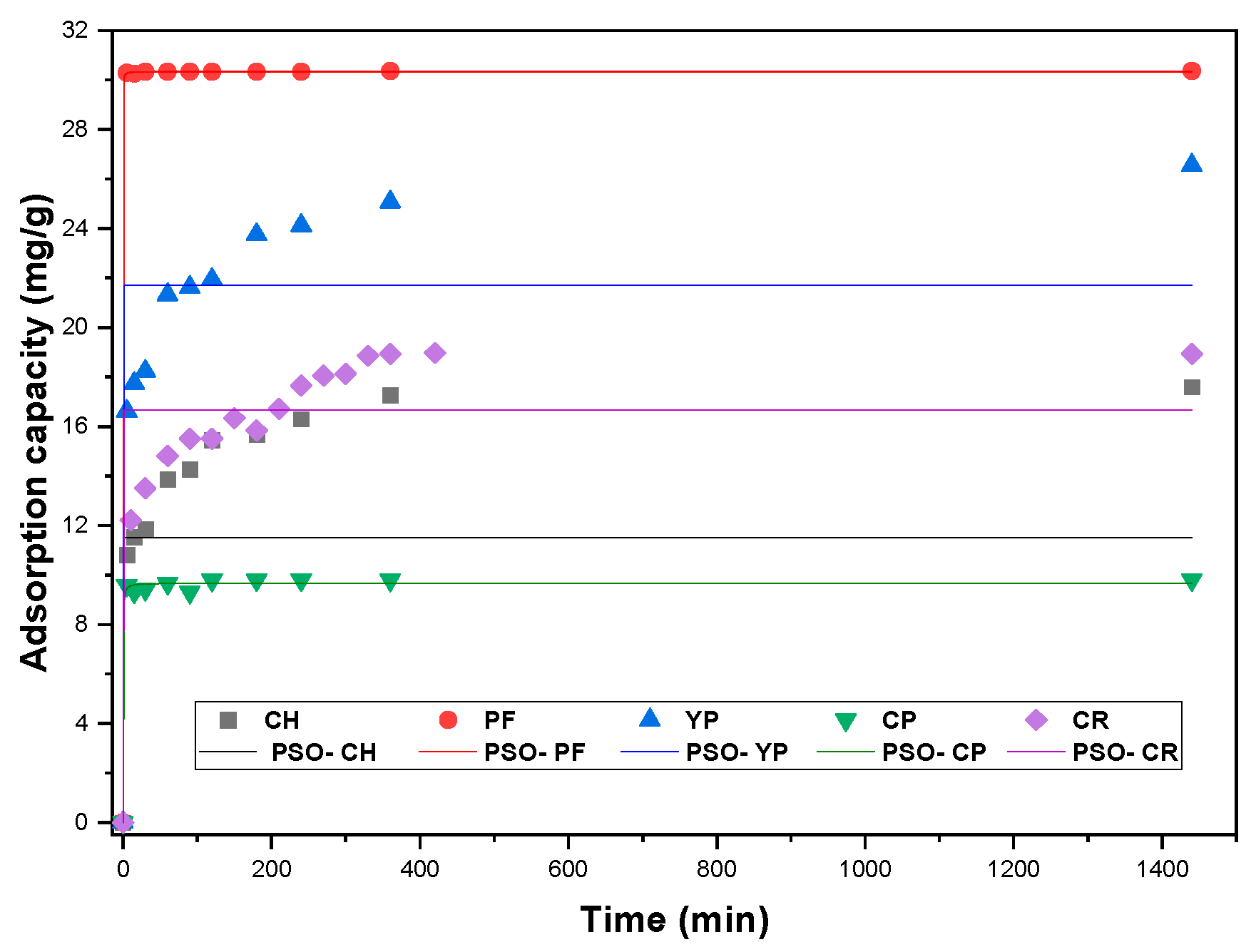 Sustainability 15 09156 g011 Sustainability 15 09156 g011