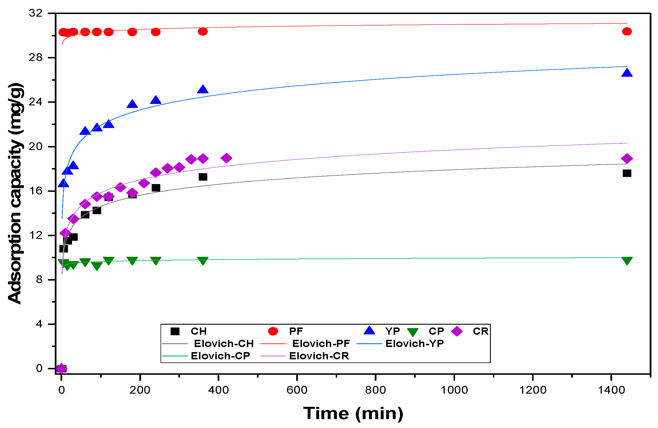 Sustainability 15 09156 g012 Sustainability 15 09156 g012
